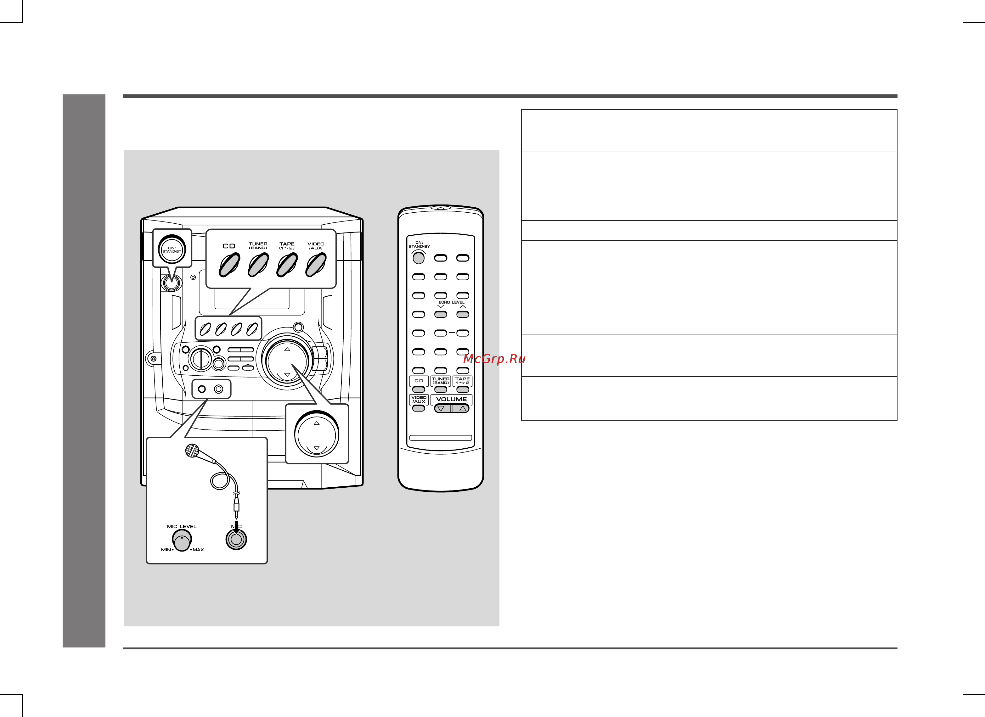 Sharp CD-XP250WR [22/32] Использование караоке