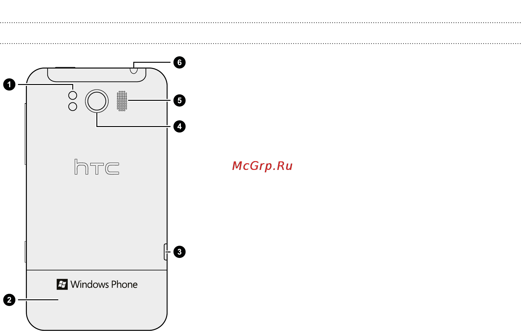 HTC Titan [8/106] Задняя панель
