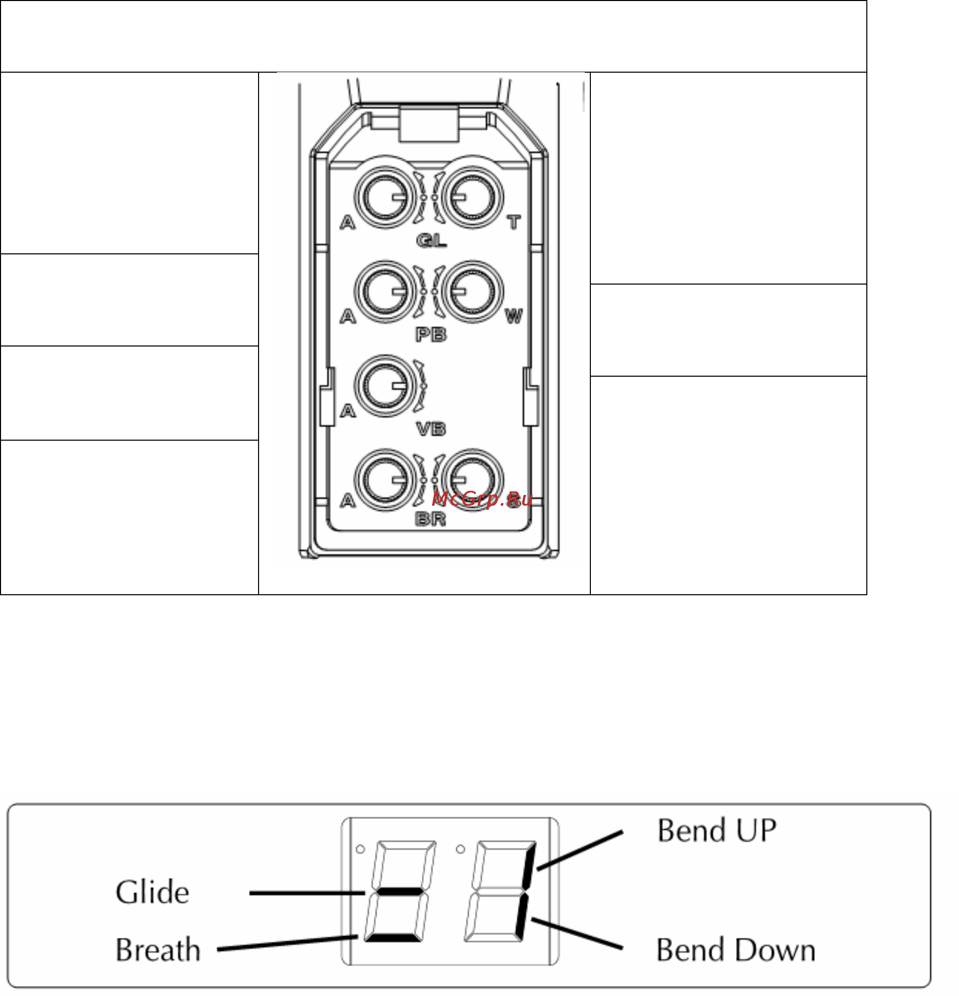 Akai EWI4000S [5/38] Регулировка чувствительности сенсоров