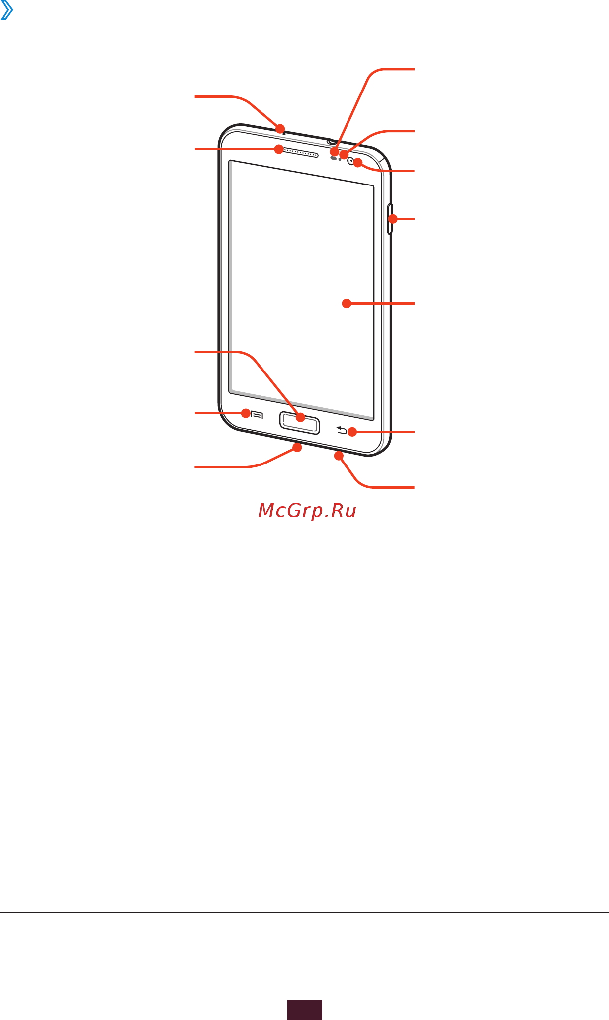 Samsung Galaxy Note [20/196] Внешний вид устройства