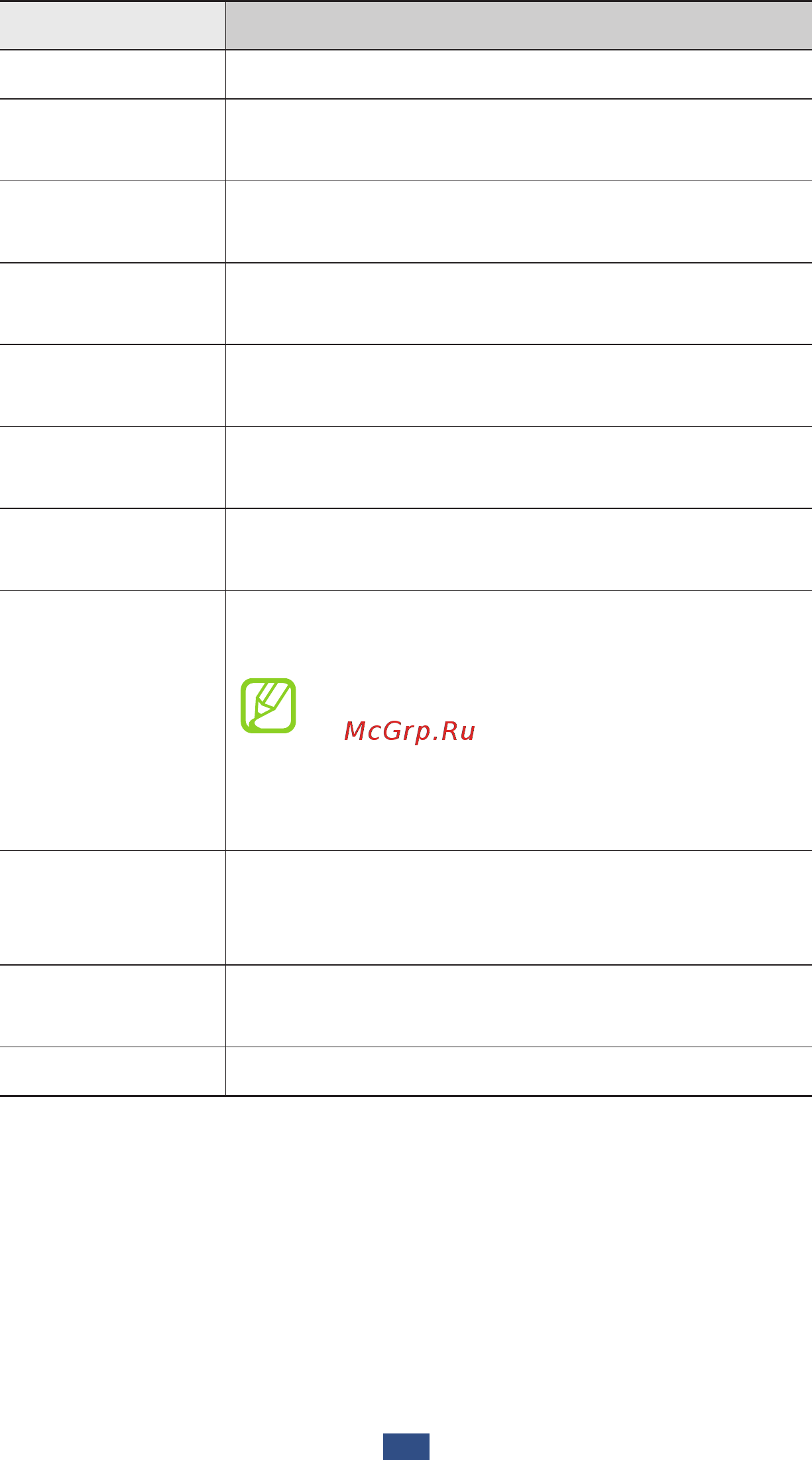 Samsung Galaxy Note Инструкция по эксплуатации онлайн [84/196] 78