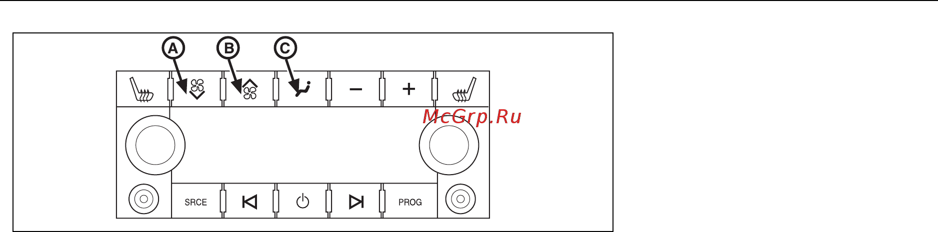 Chevrolet Tahoe [110/477] Приборы и органы управления