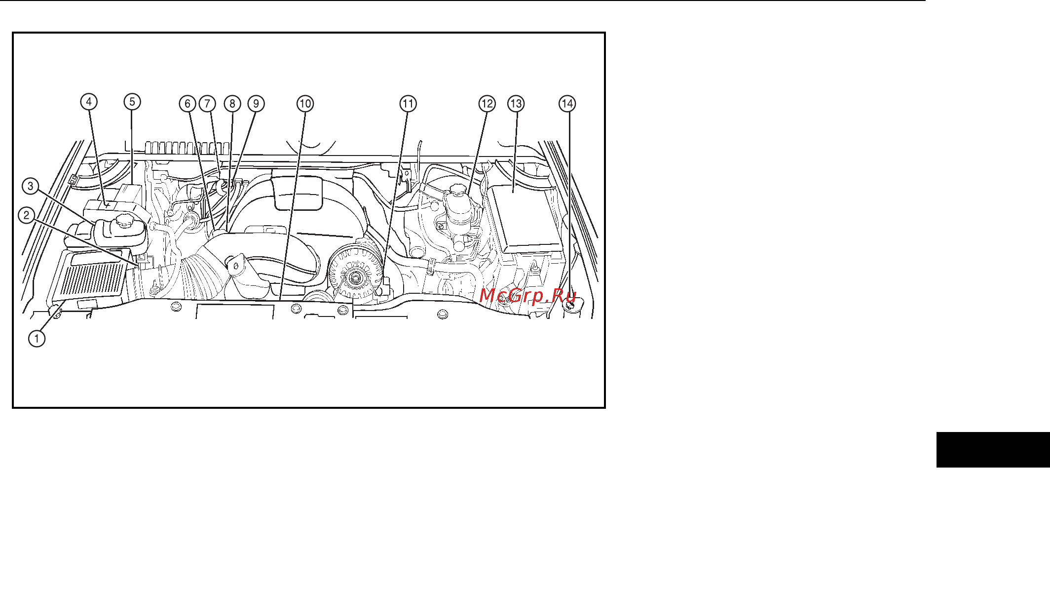 Noname CHEVROLET Tahoe [375/477] Глава 4