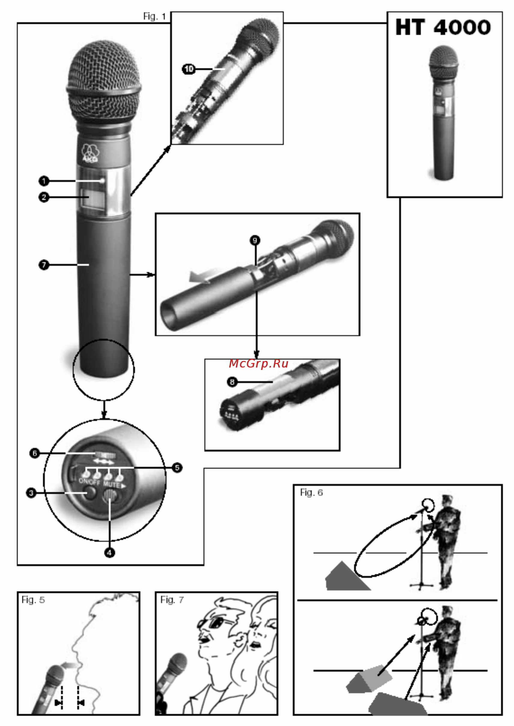 AKG WMS4000 HT Инструкция по эксплуатации онлайн [2/16] 98