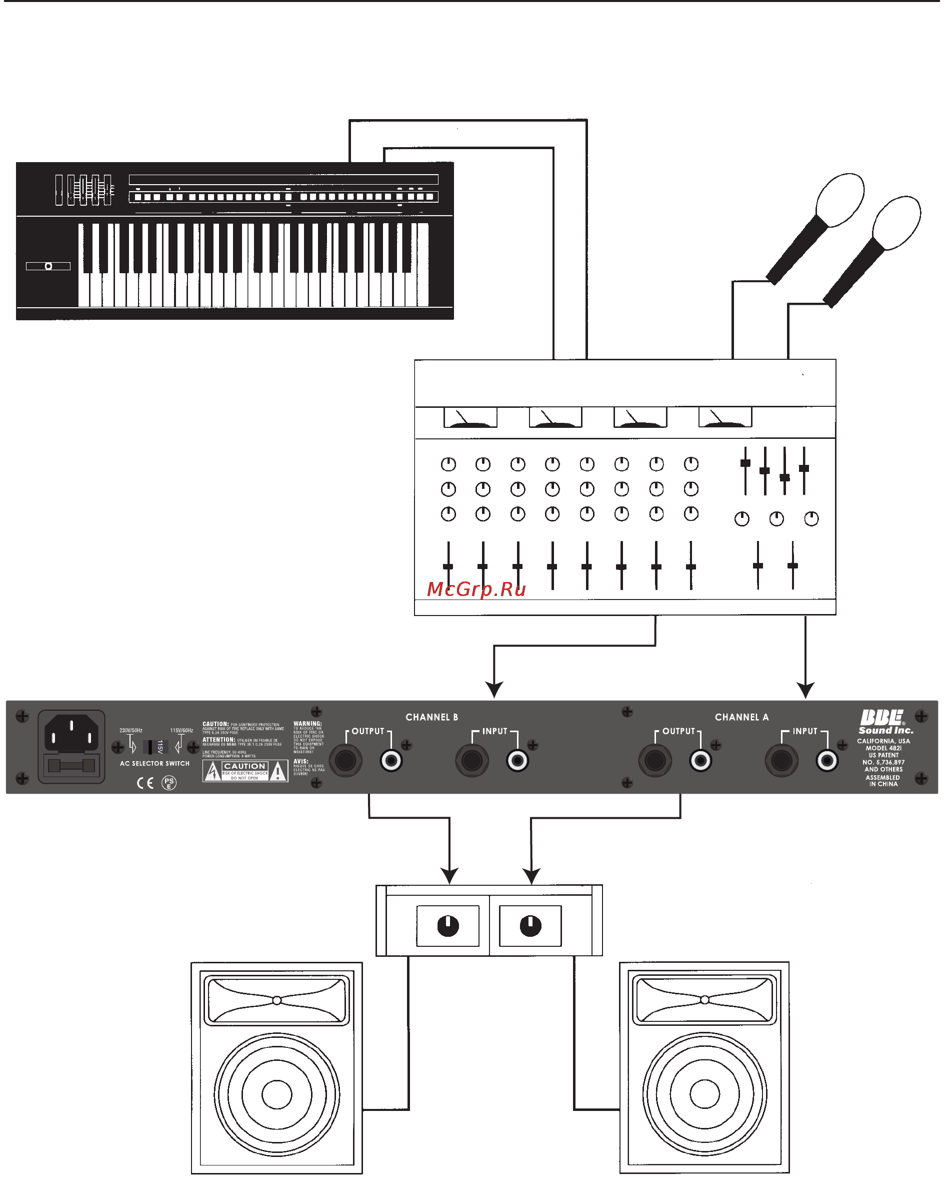 BBE 482i Sonic Maximizer [7/16] Live application non powered mixer