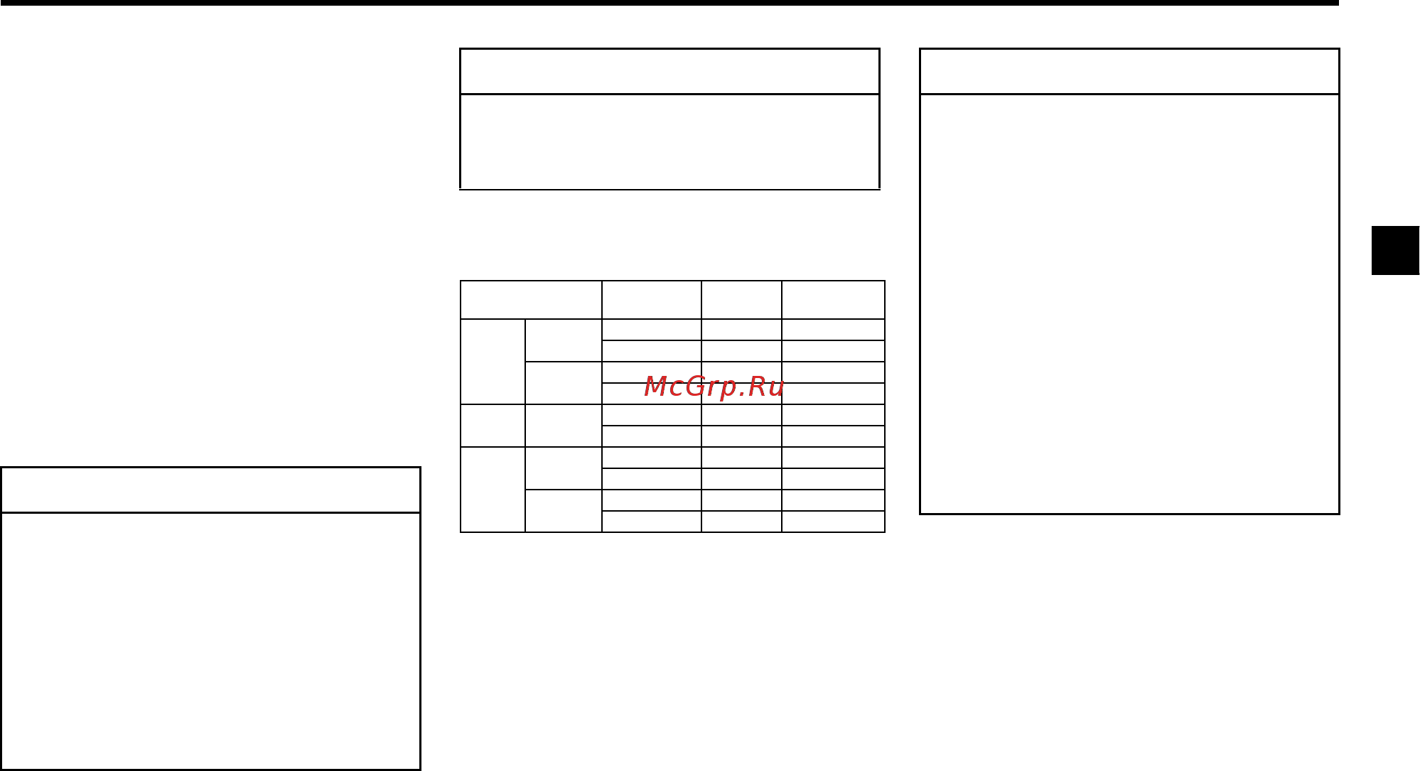 Chevrolet Captiva [147/340] Внимание