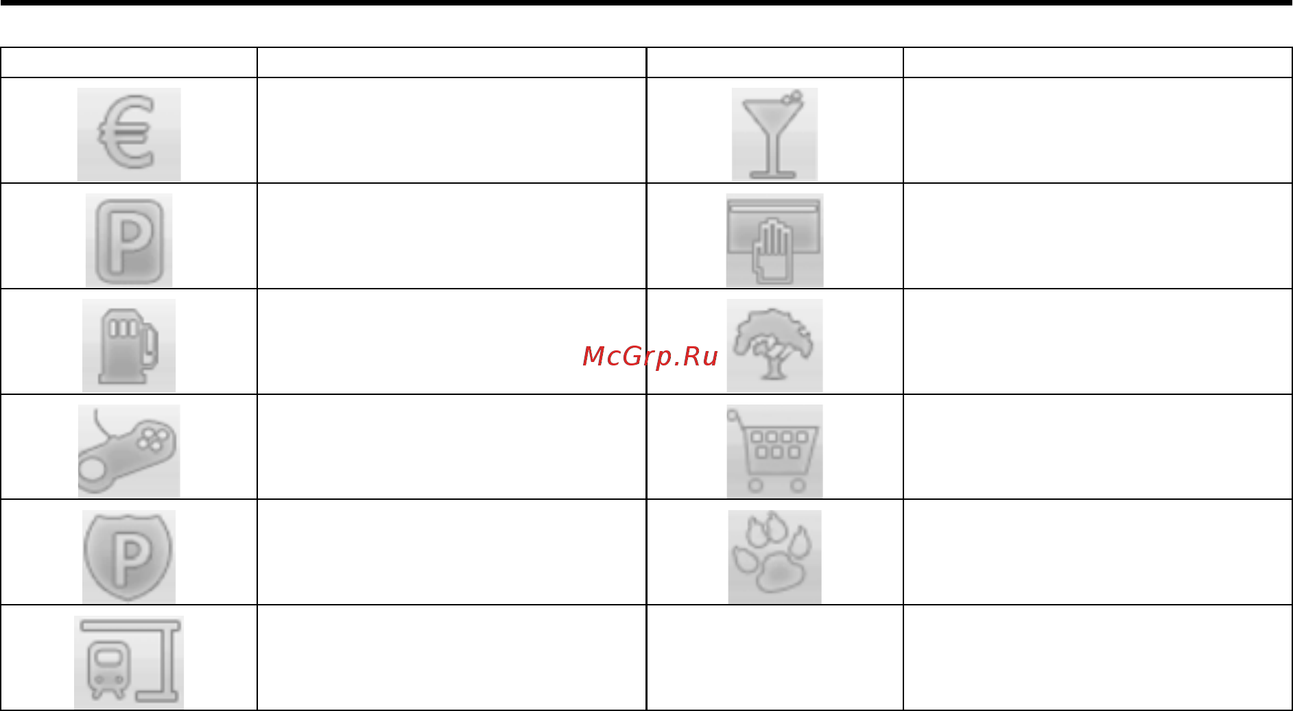 Chevrolet Captiva [334/340] 58 руководство по системе навигации