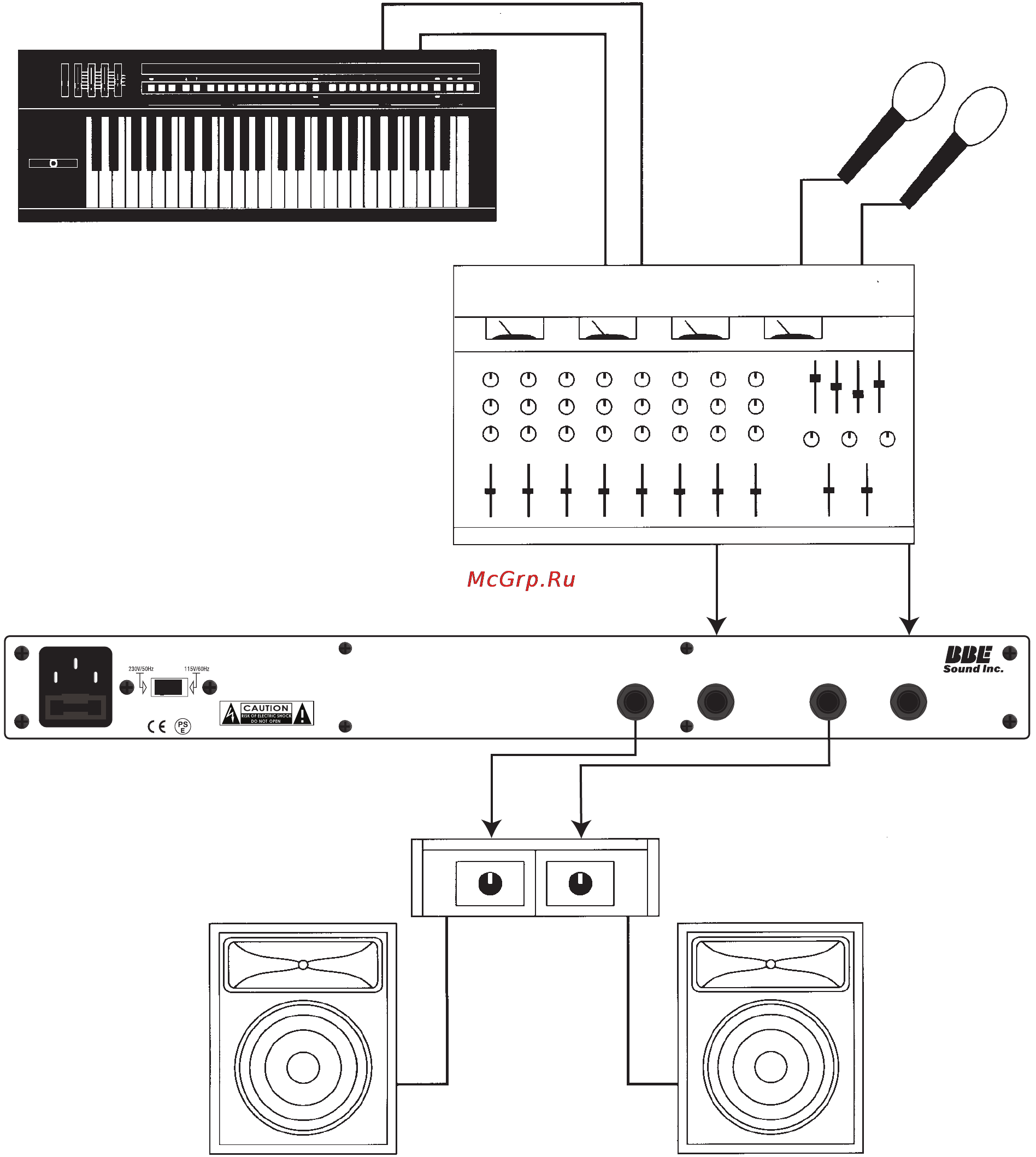 BBE 382i Sonic Maximizer [7/12] Live application non powered mixer