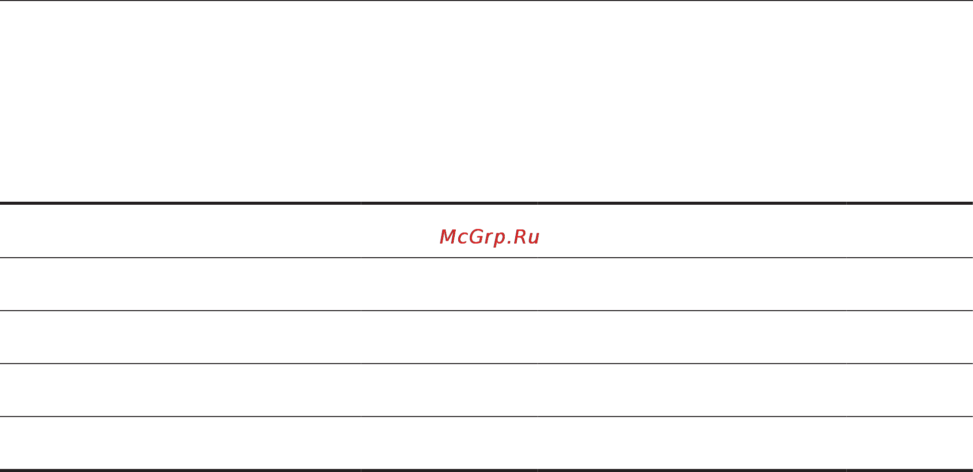 Chevrolet Cruze [57/192] Места где можно устанавливать детские сиденья