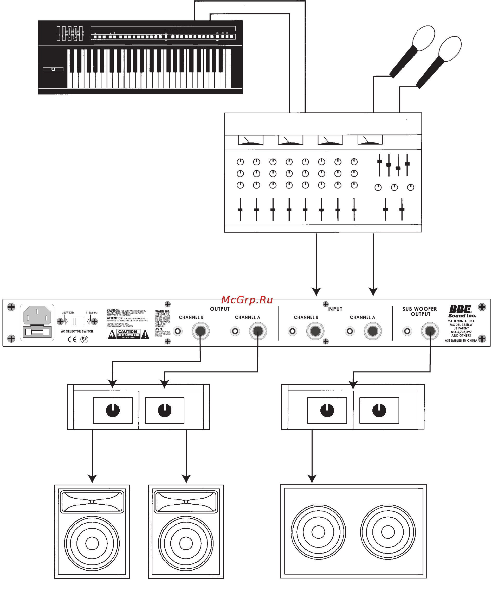 BBE 382isw Sonic Maximizer [9/12] Live application non powered mixer