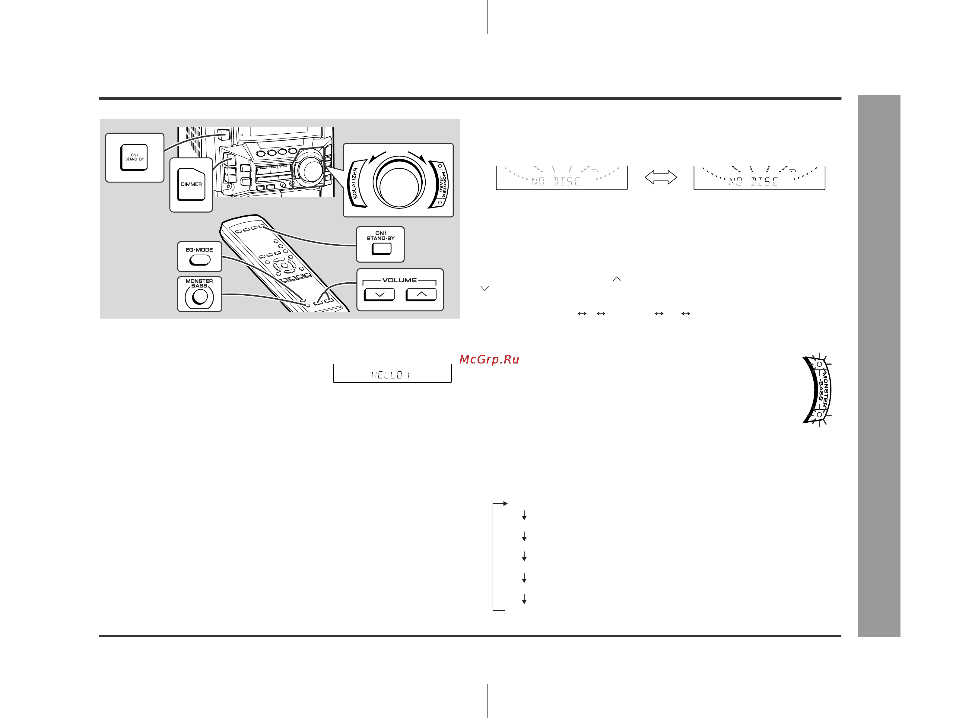 Sharp CD-M10000W [15/36] Основные органы управления