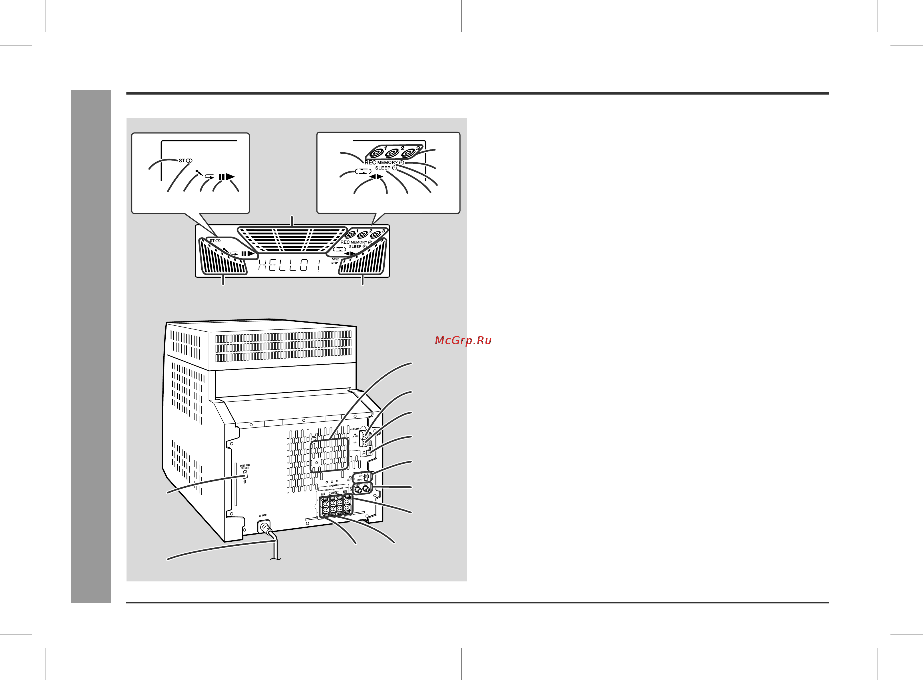 Sharp CD-M10000W [8/36] Задняя панель