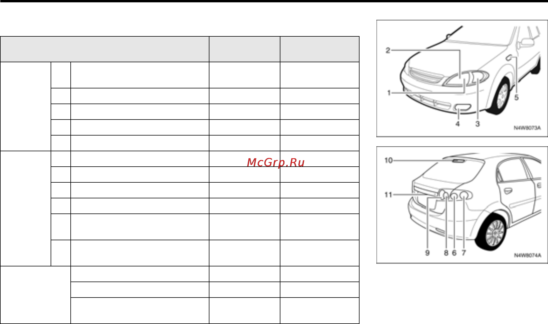 Chevrolet Lacetti Инструкция по эксплуатации онлайн [264/280] 122