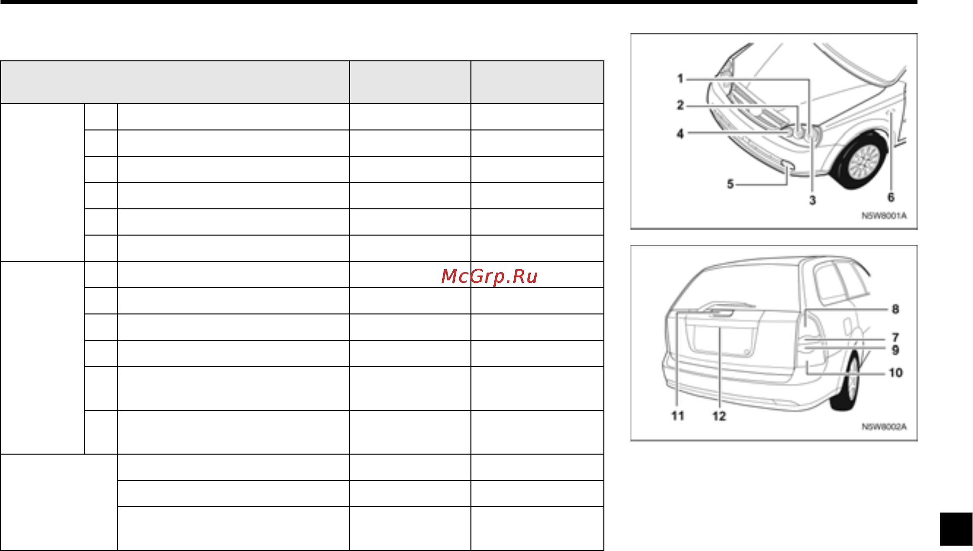 Chevrolet Lacetti Инструкция по эксплуатации онлайн [265/280] 122