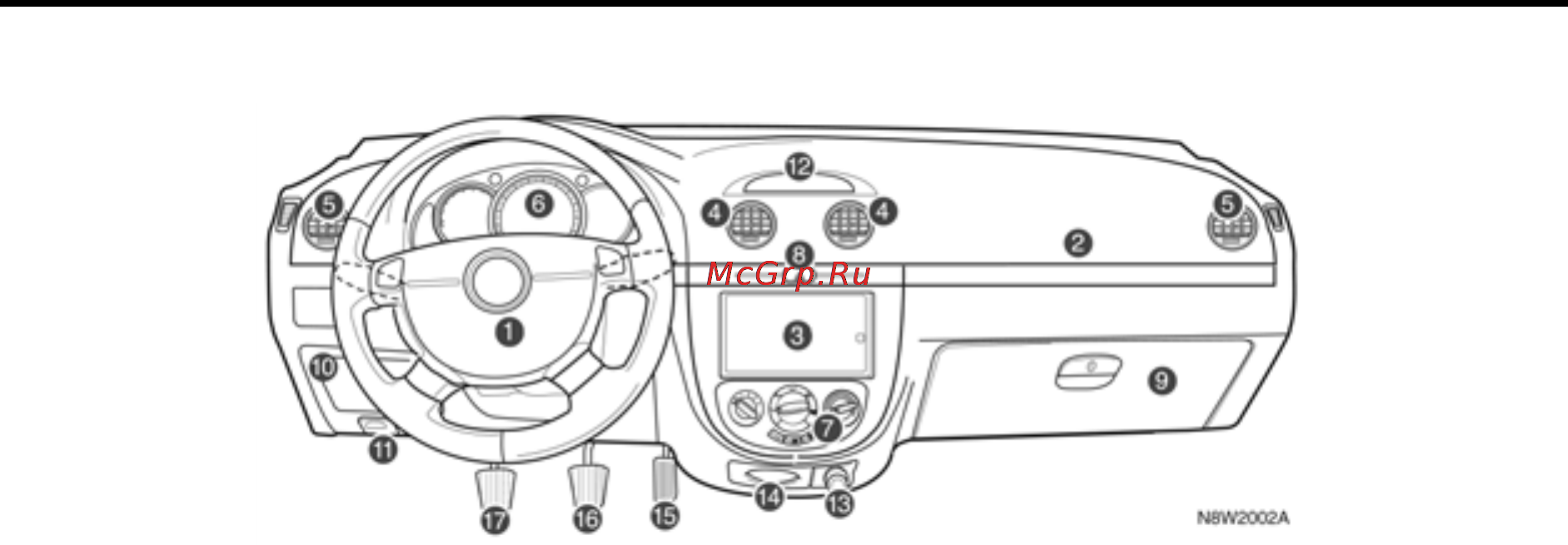 Chevrolet Lacetti Инструкция по эксплуатации онлайн [36/280] 122