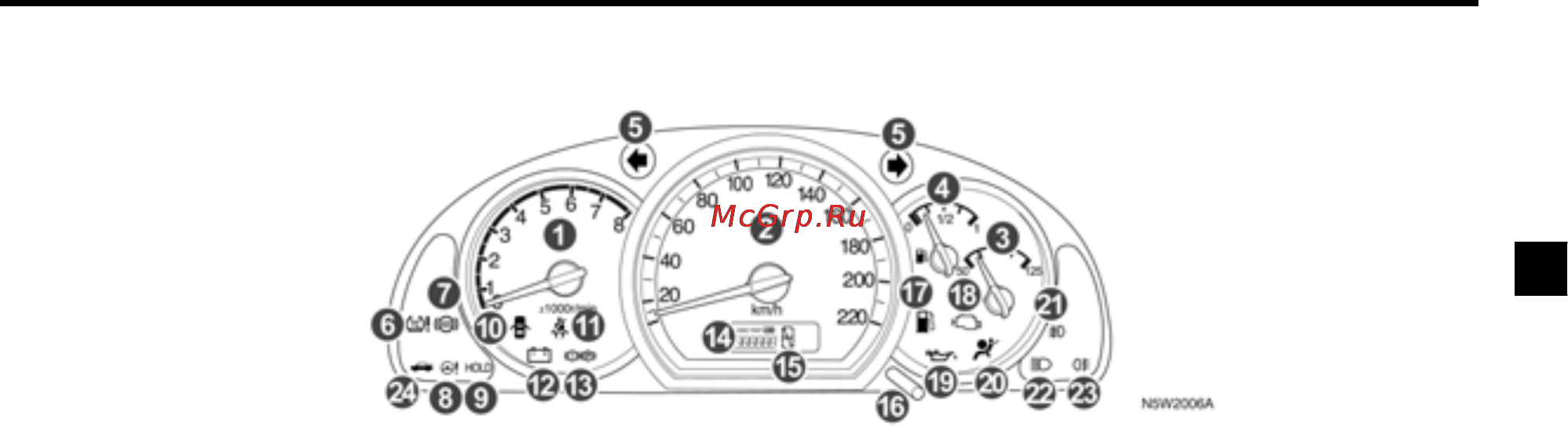 Chevrolet Lacetti Инструкция по эксплуатации онлайн [37/280] 122