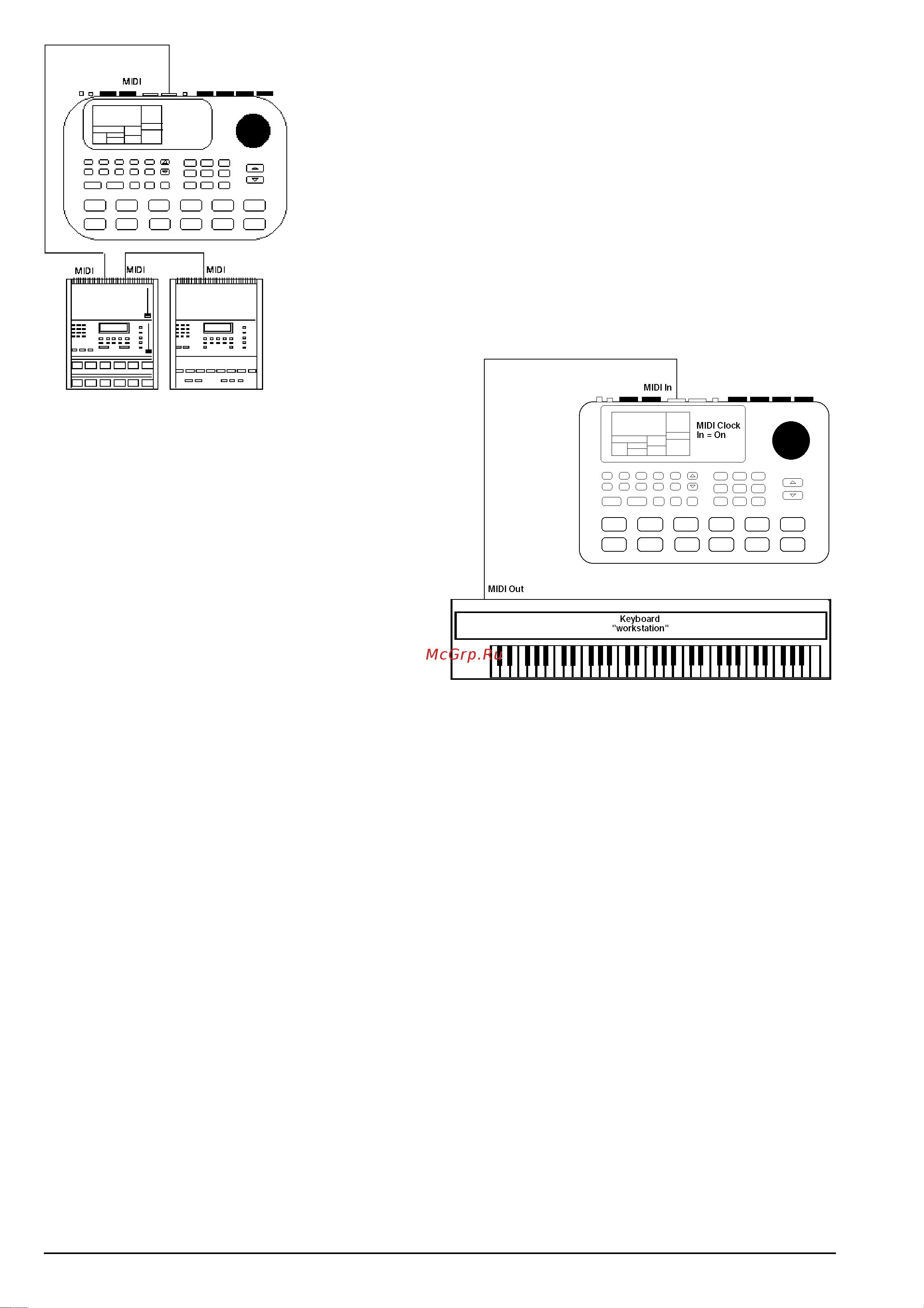 Alesis SR16 [24/29] Советы по компоновке пат тернов и песен