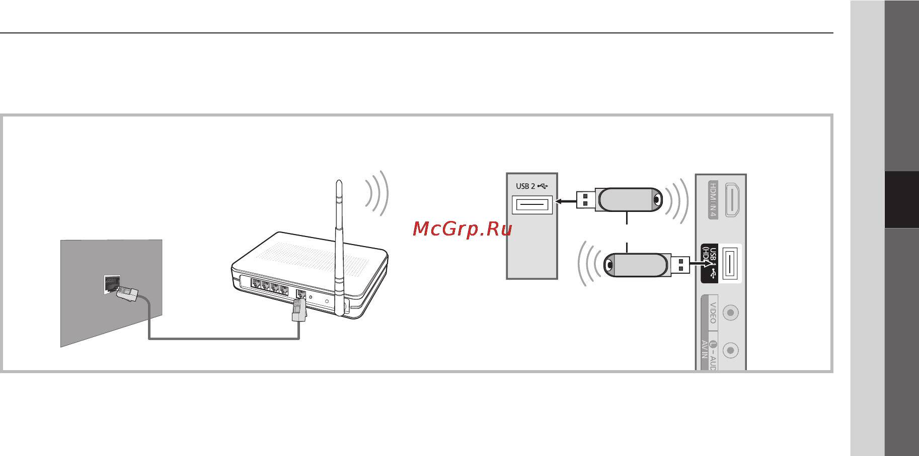 Samsung LE-32C550 [121/193] Під єднання до бездротової мережі