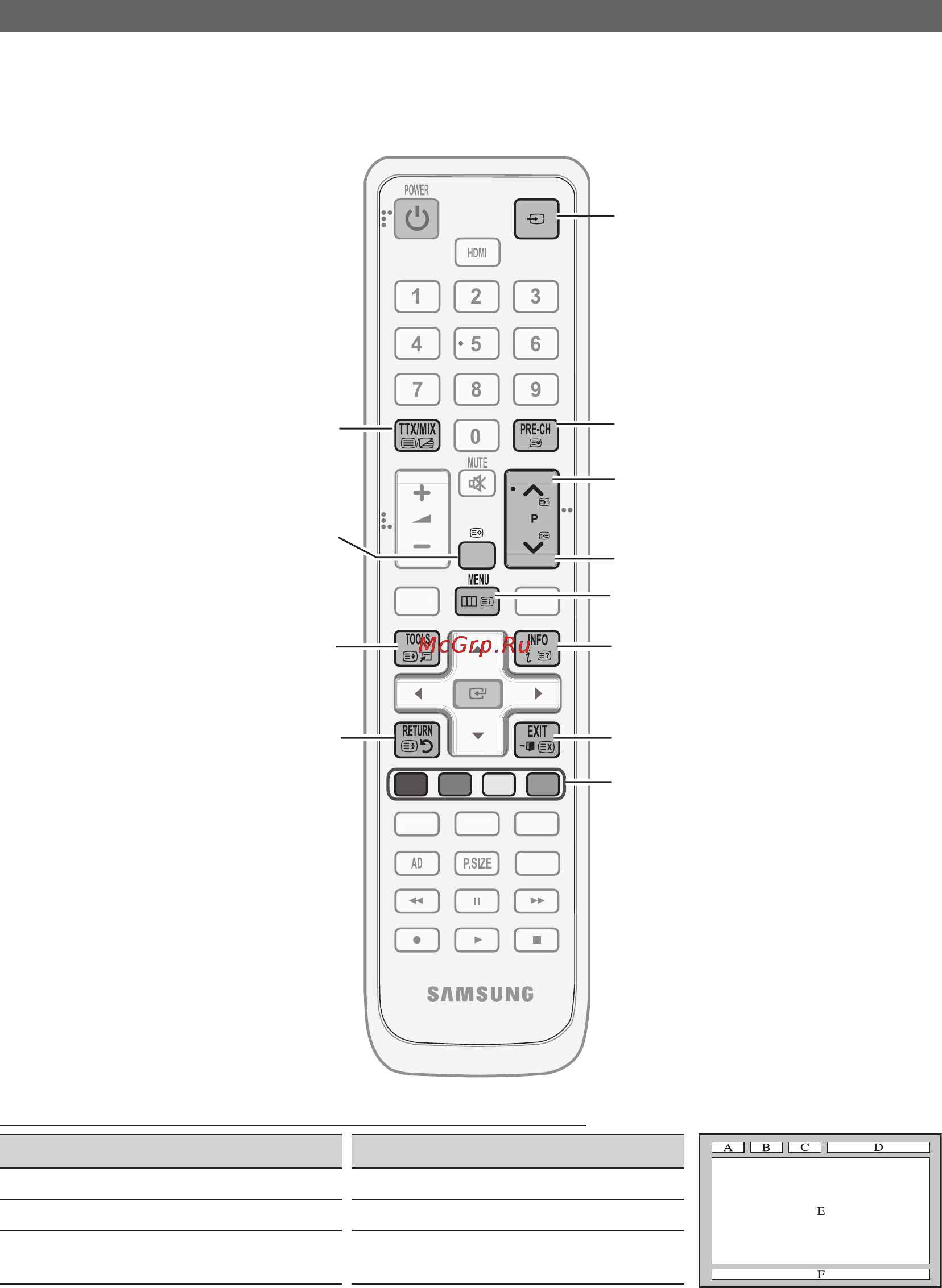 Samsung LE-32C550 [136/193] Інша інформація