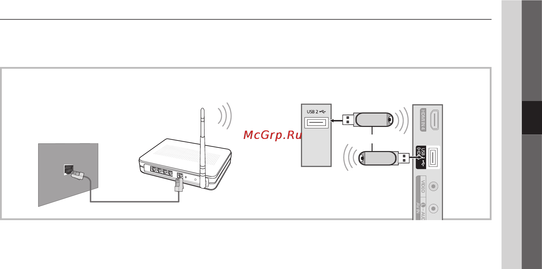 Samsung LE-32C550 [169/193] Желіге сымсыз қосылу