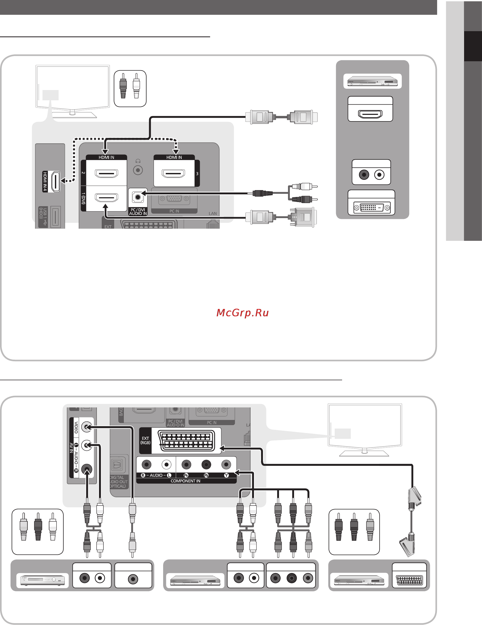 Samsung LE-32C550 [7/193] Connections