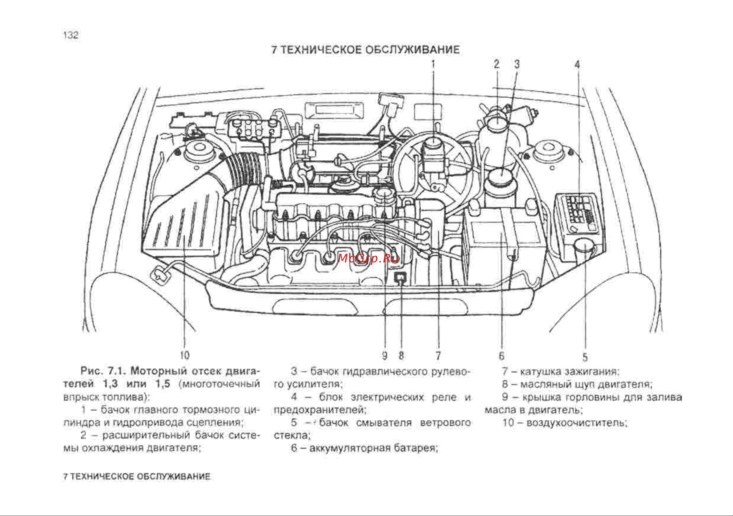Chevrolet Lanos Инструкция по эксплуатации онлайн [132/182] 129