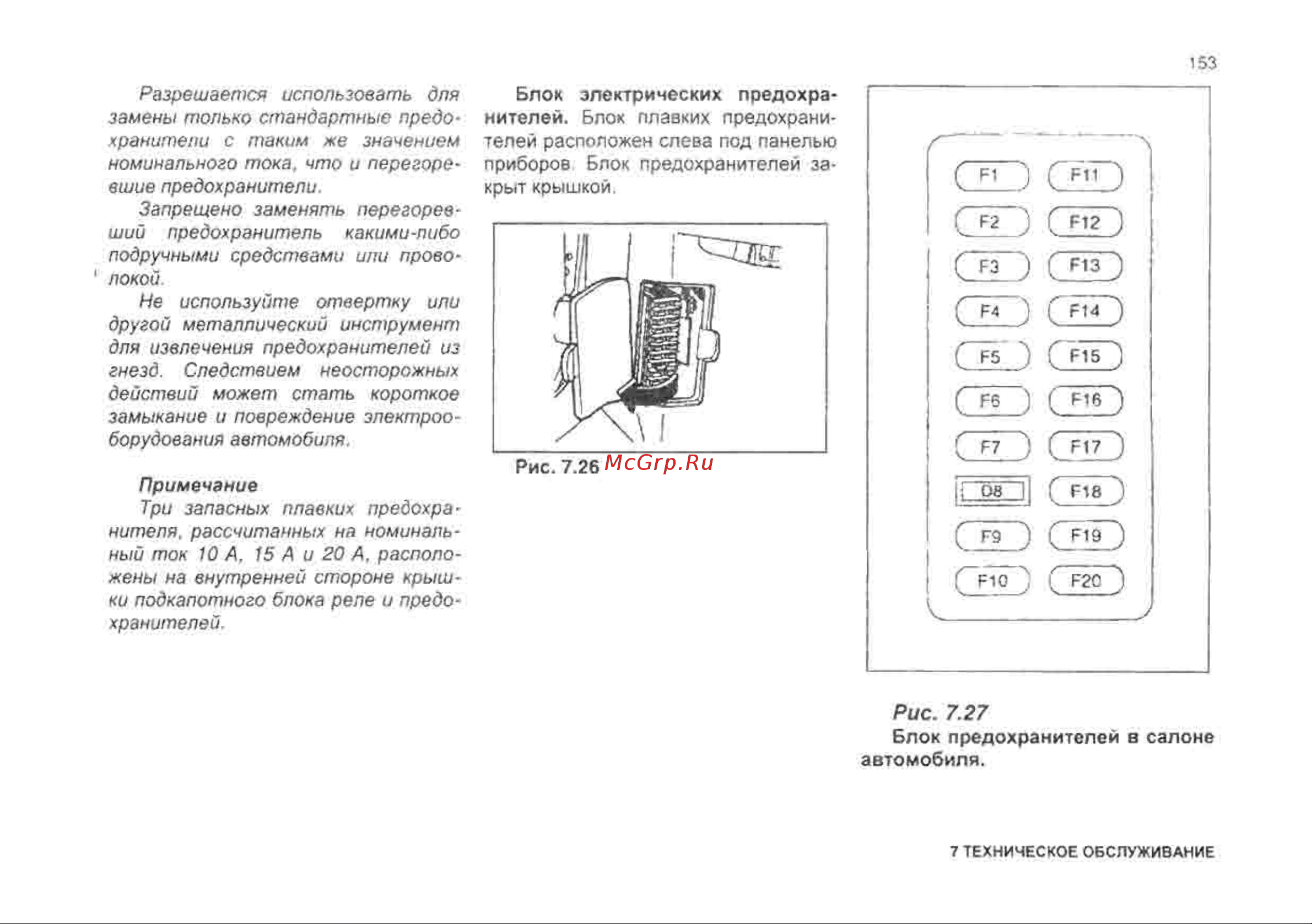 Ланос предохранители