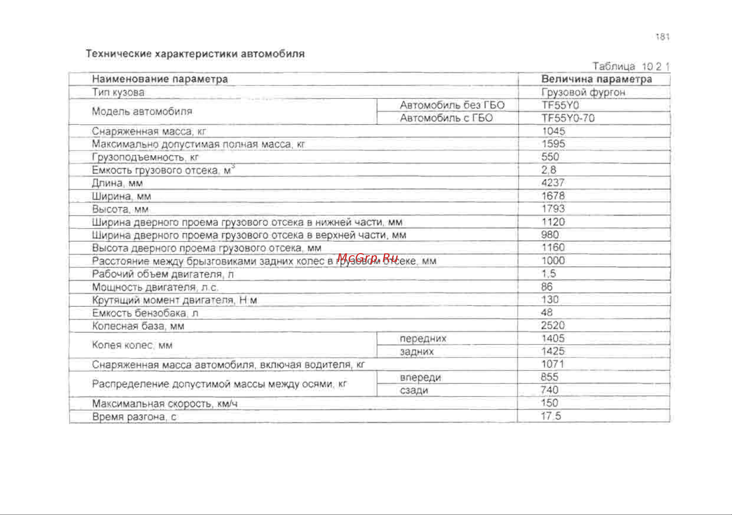 Chevrolet Lanos Инструкция по эксплуатации онлайн [181/182] 129
