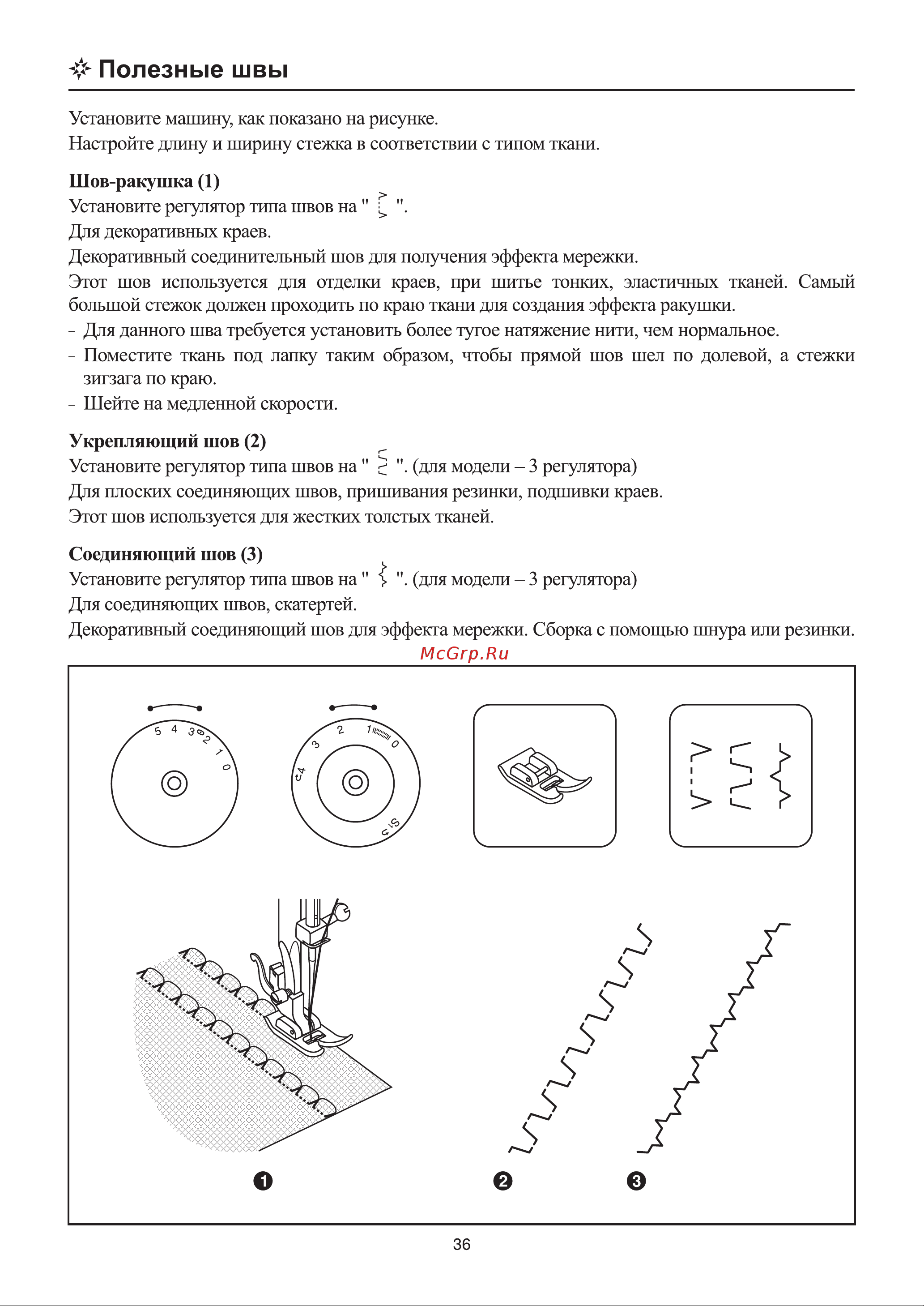 Astralux 100 [40/52] Полезные швы