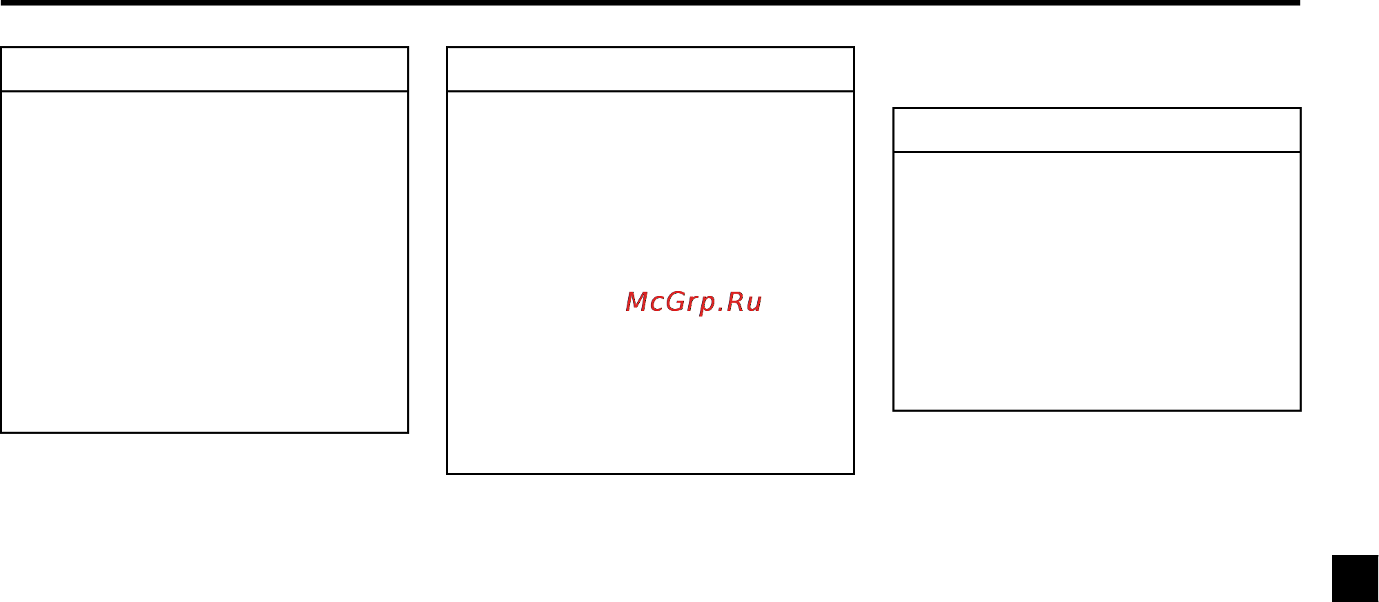 Highscreen Spark [153/212] Предупреждение