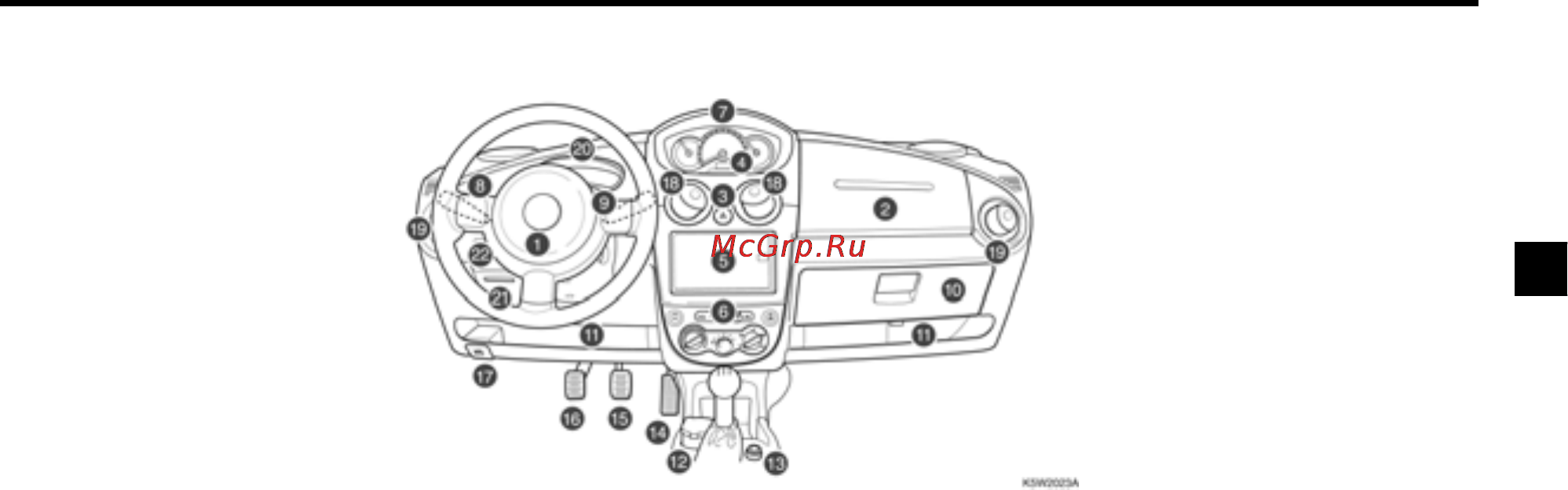 Chevrolet Spark [37/212] Приборы и органы управления краткий обзор