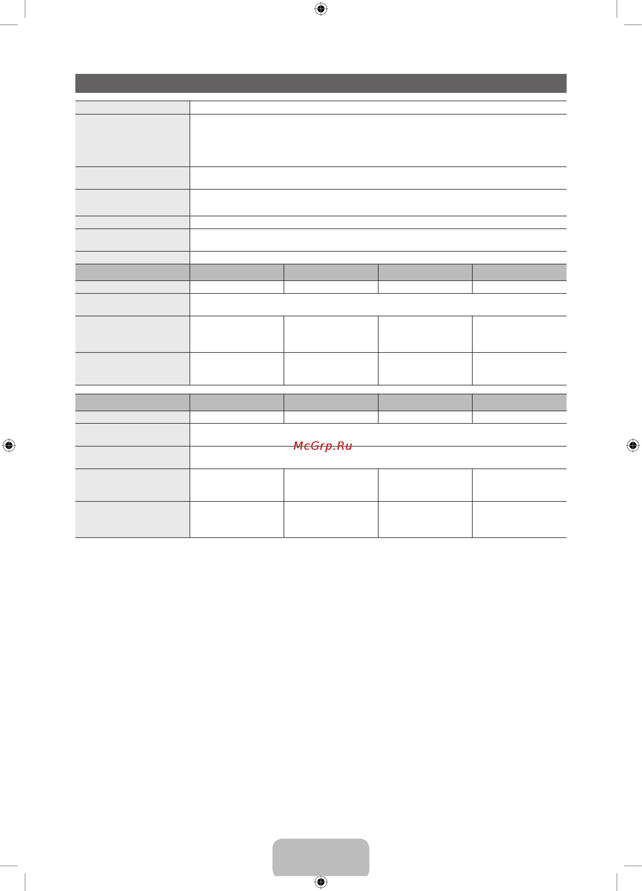 Samsung LE46D551K2W [17/65] Specifications