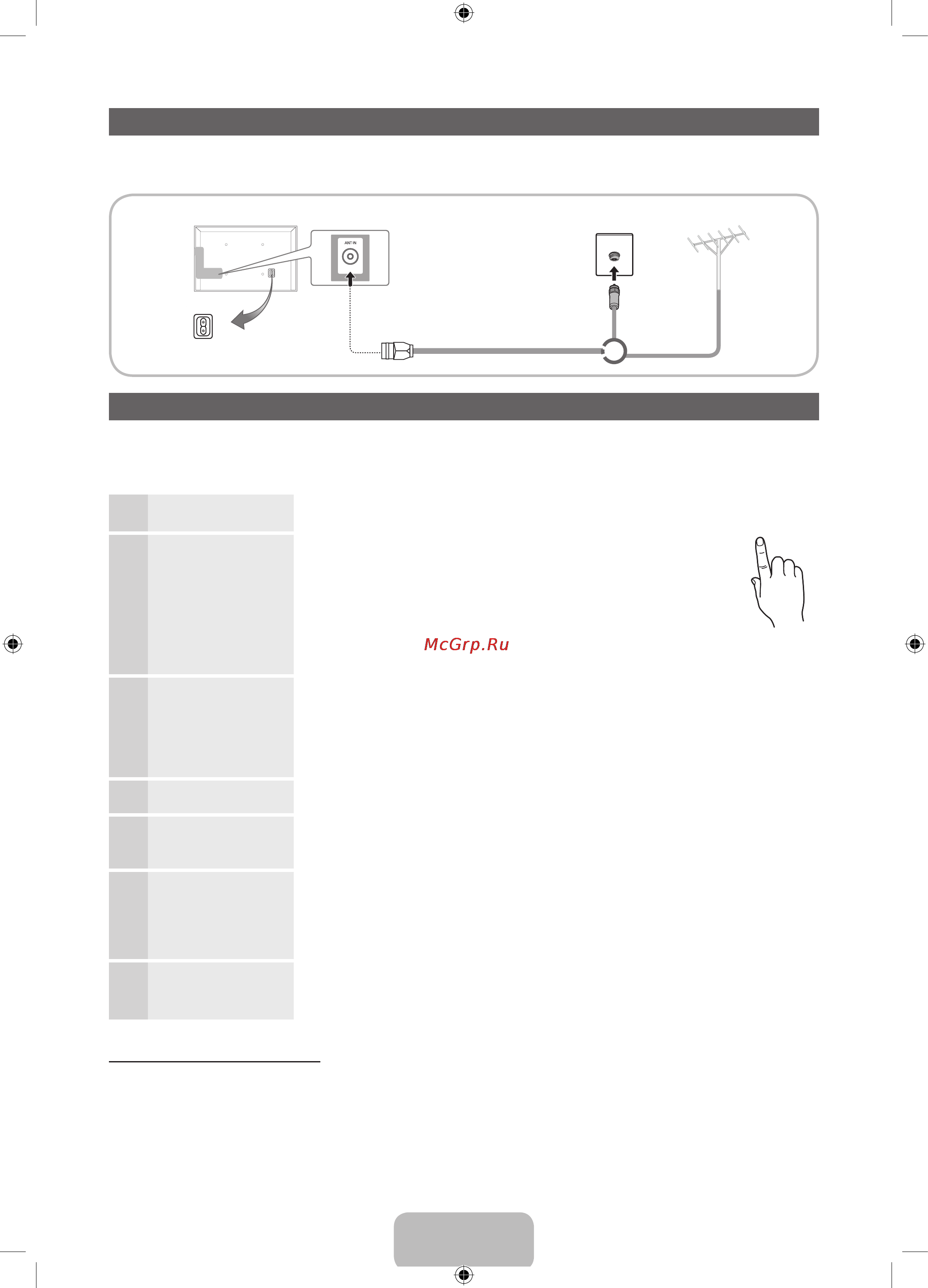 Samsung LE46D551K2W [5/65] Connecting to an antenna