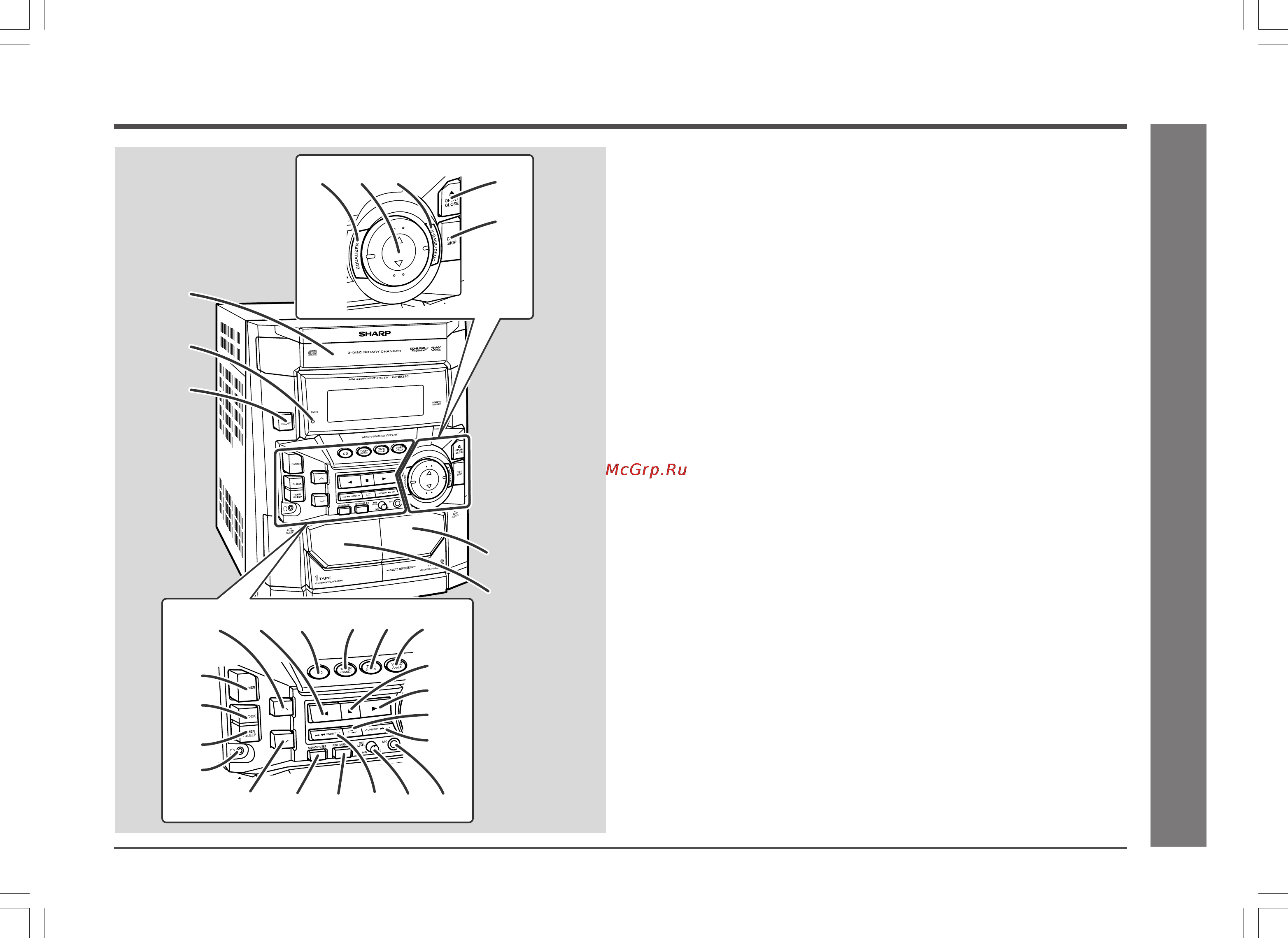 Sharp CD-BK2600WR [7/36] Органы управления и индикаторы