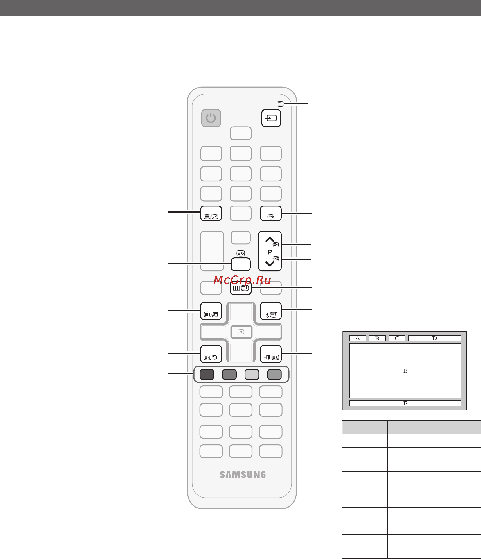 Samsung LE-32C530 [146/153] Басқа мағлұматтар