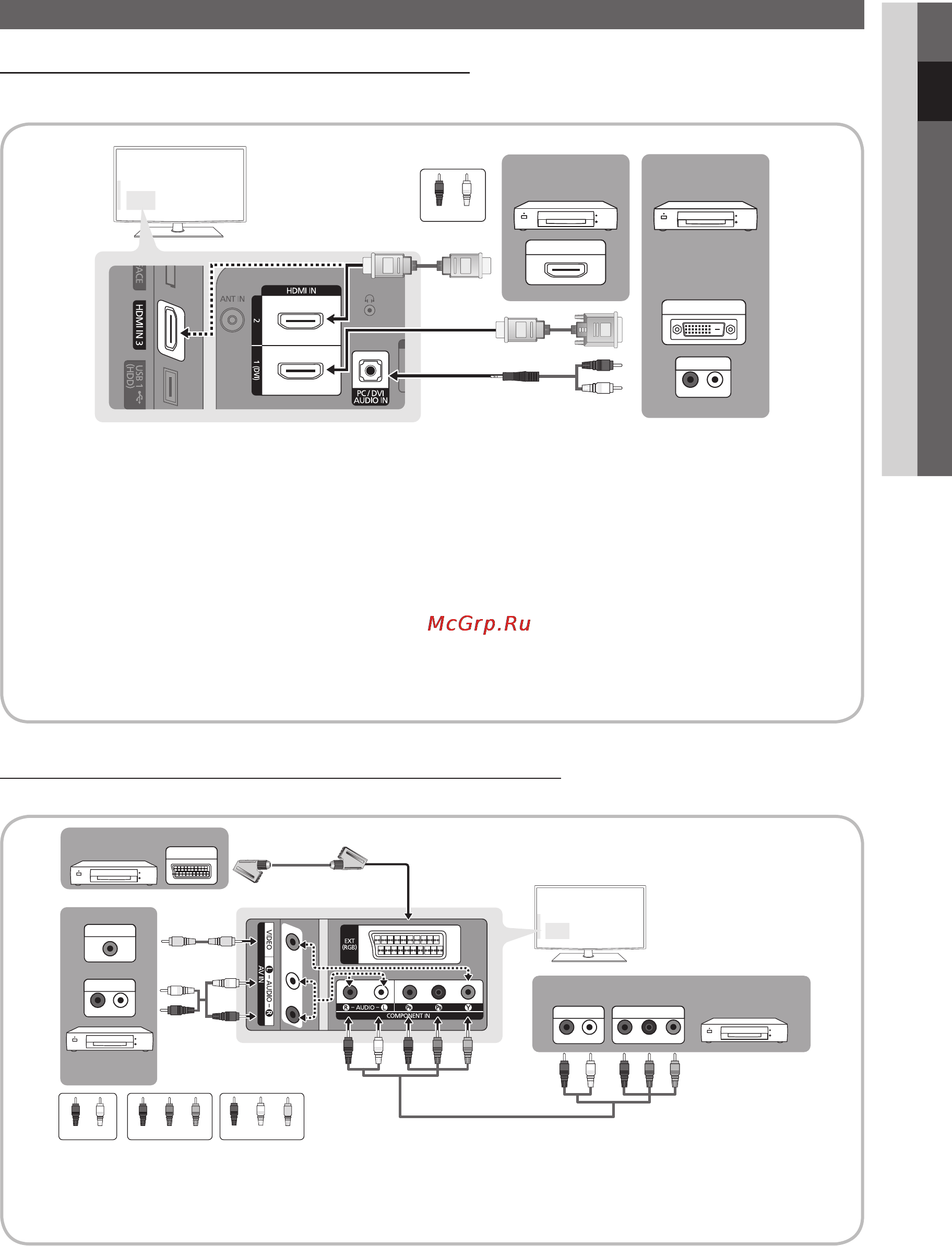 Samsung LE-32C530 [7/153] Connections