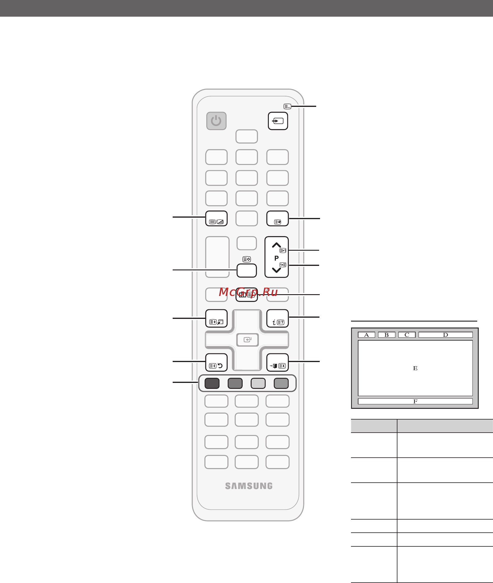 Samsung LE-32C530 [70/153] Прочее