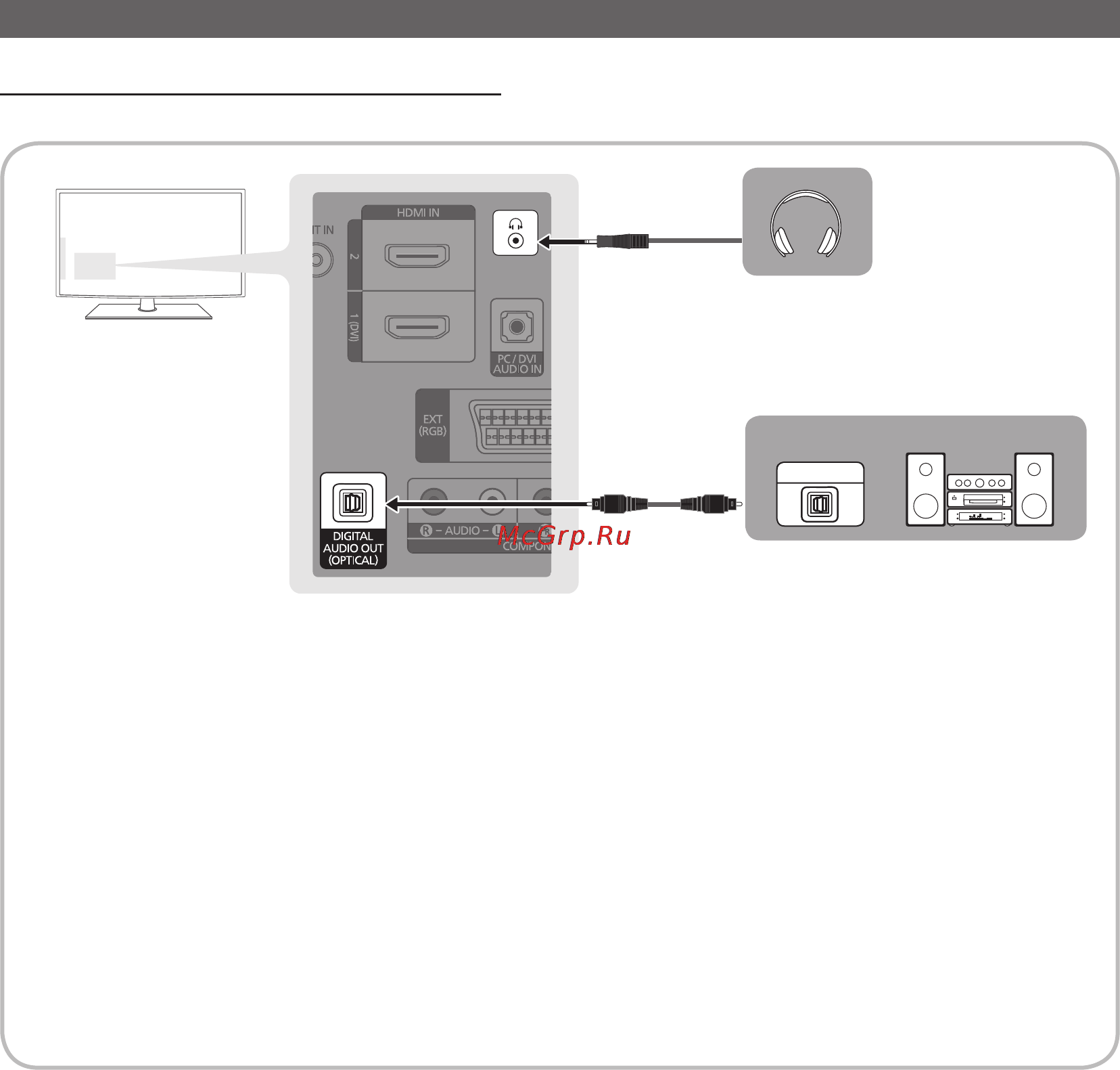 Samsung LE-32C530 [8/153] Connections