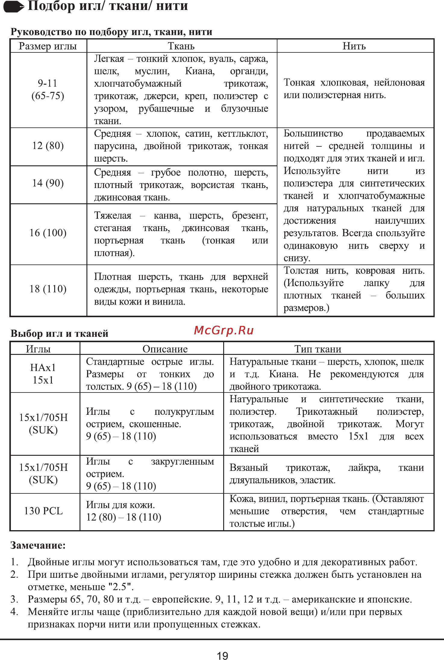 Astralux 2326 [22/55] Подбор игл ткани нити