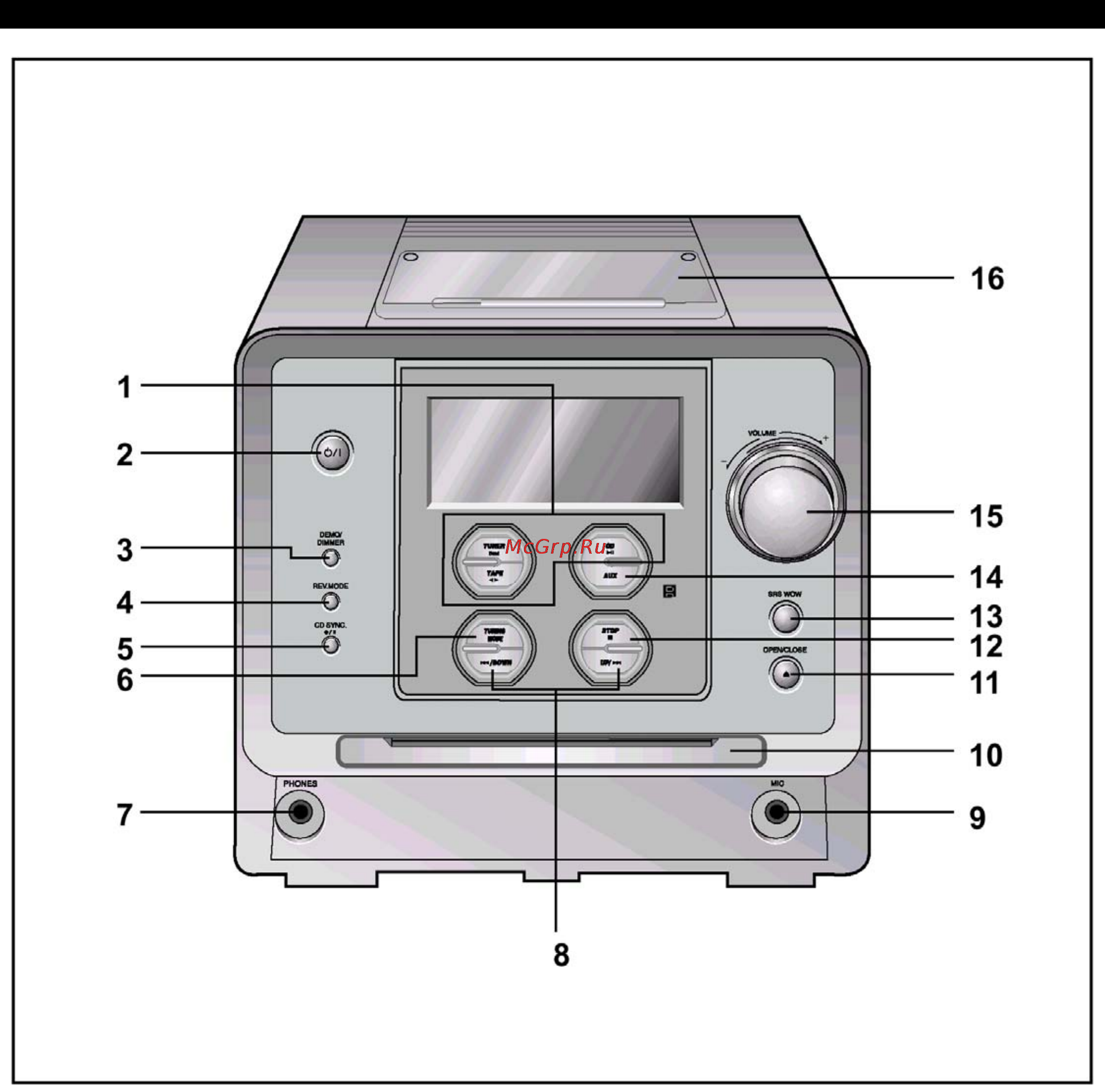 Samsung MM-ZS8 [4/24] Вид передней панели