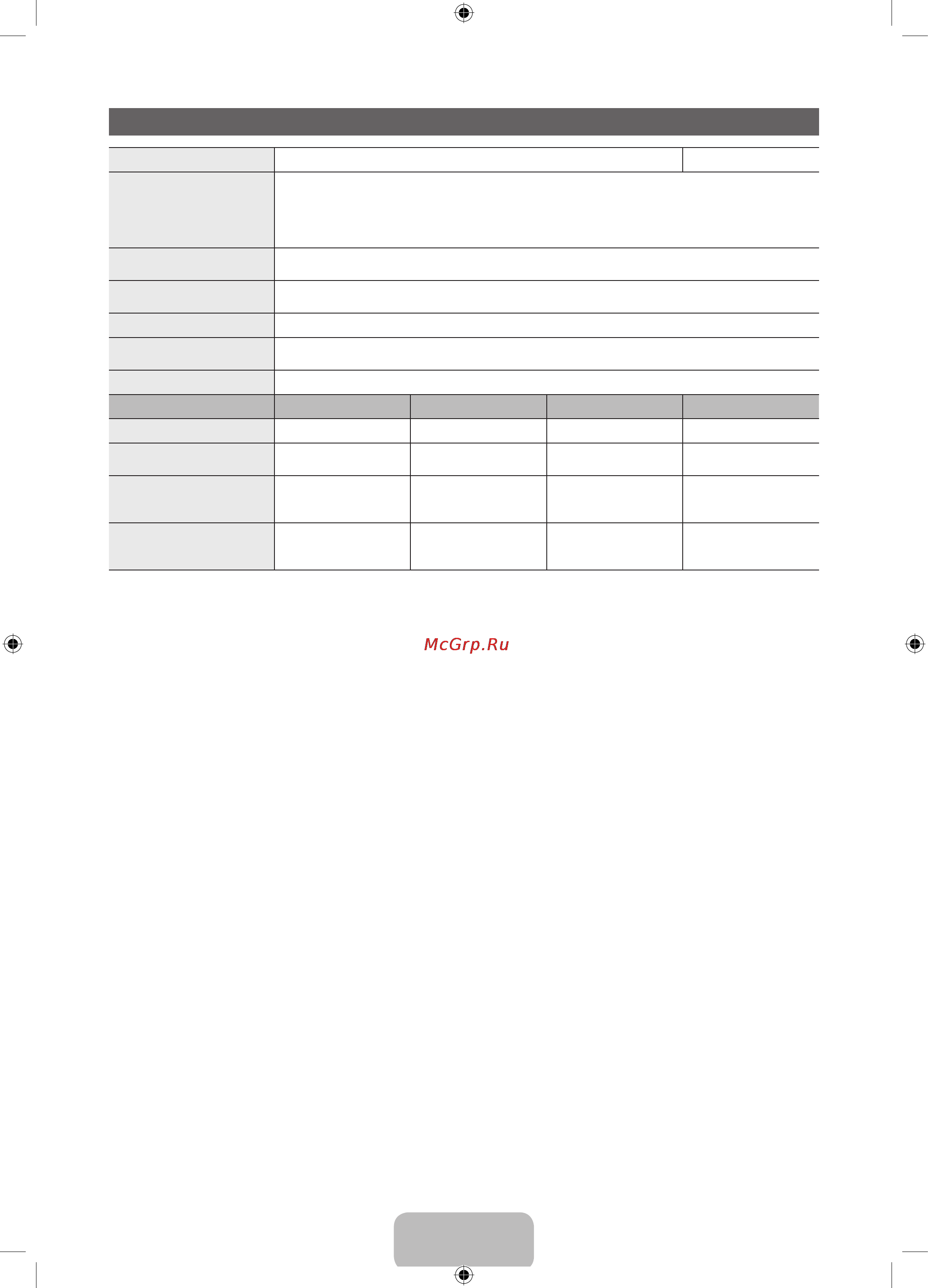 Samsung LE32D451G3W [17/65] Specifications
