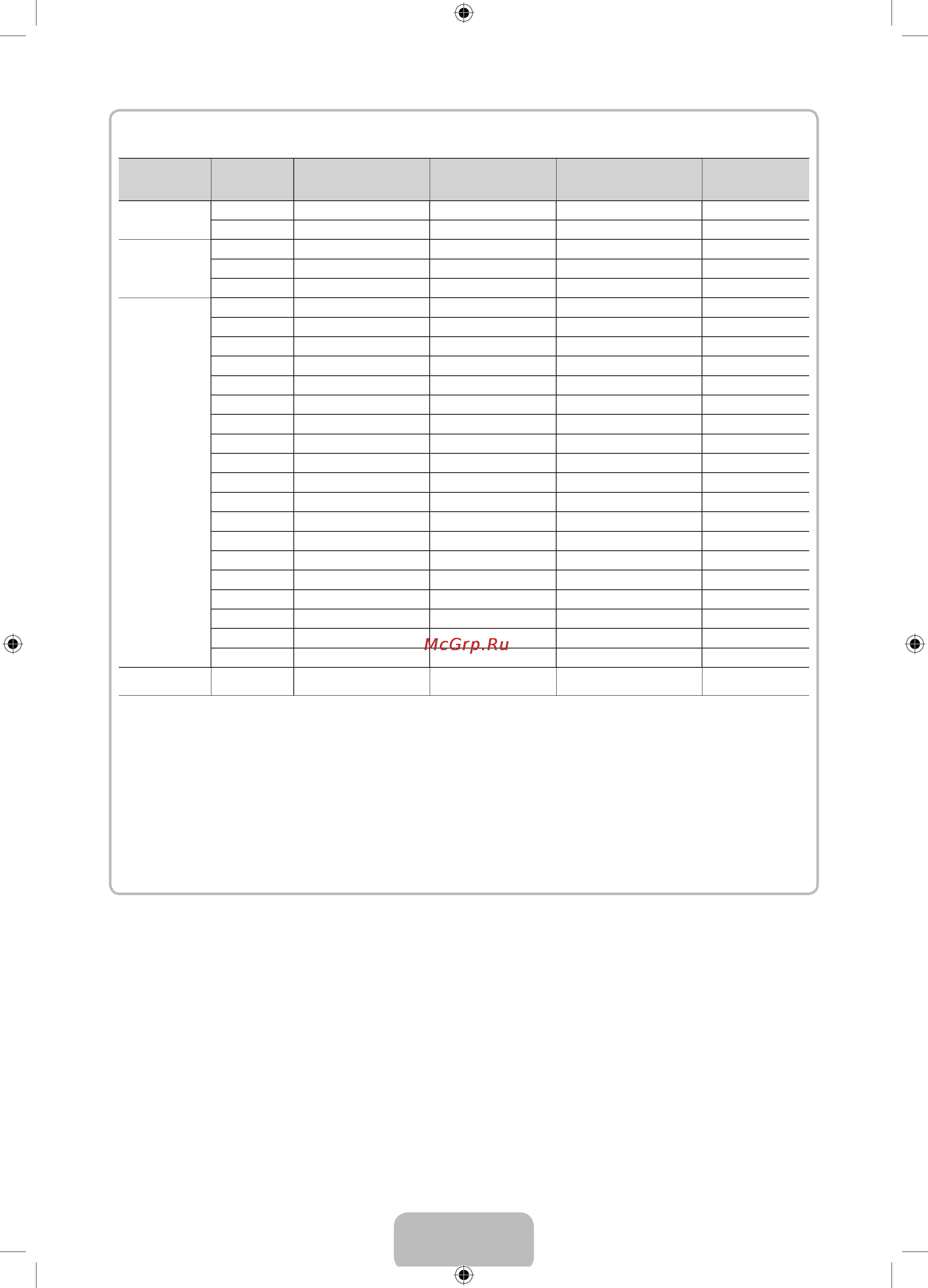 Samsung LE32D451G3W [26/65] Русский 10 10