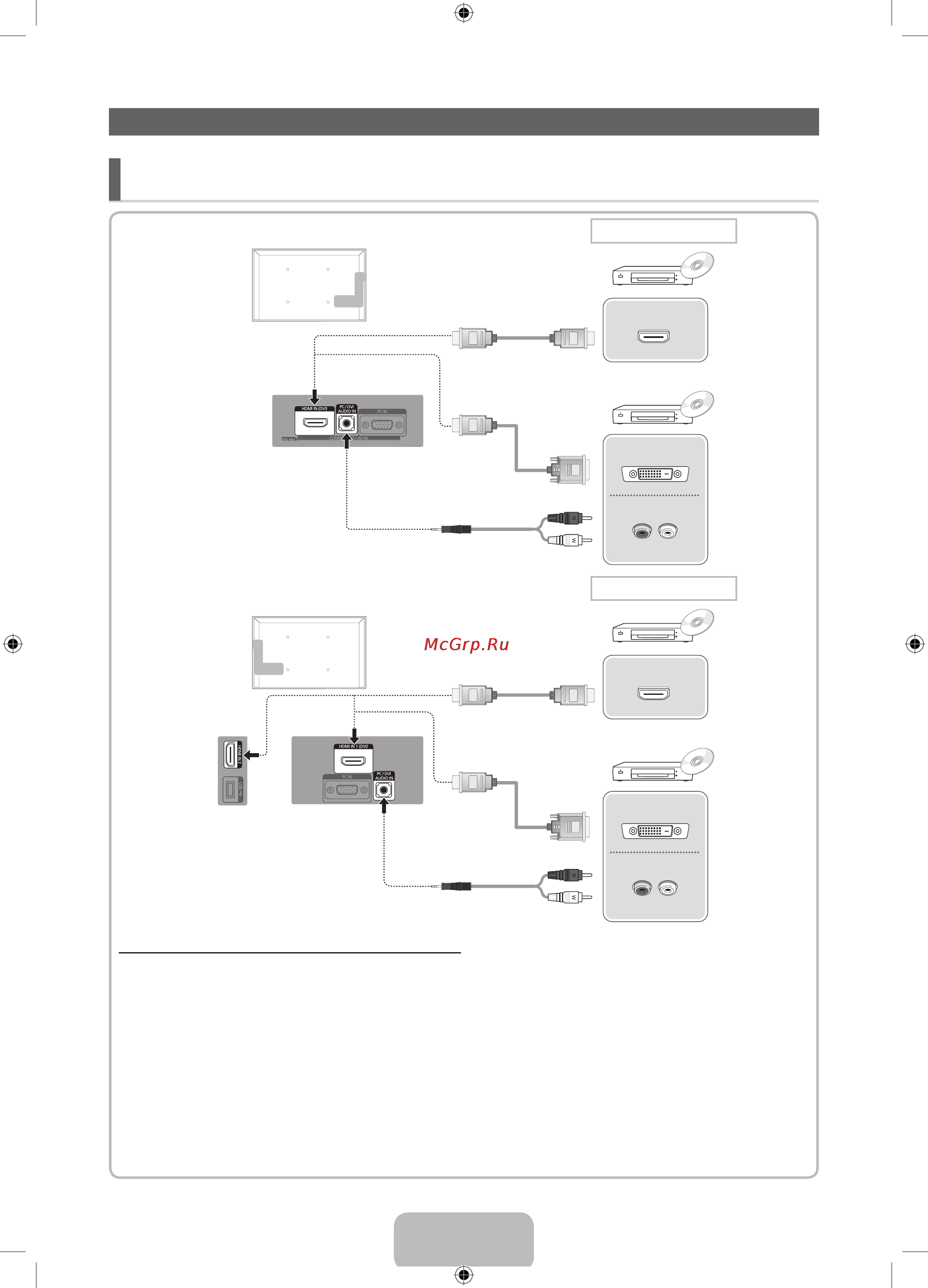Samsung LE32D451G3W [6/65] Connecting to an av devices