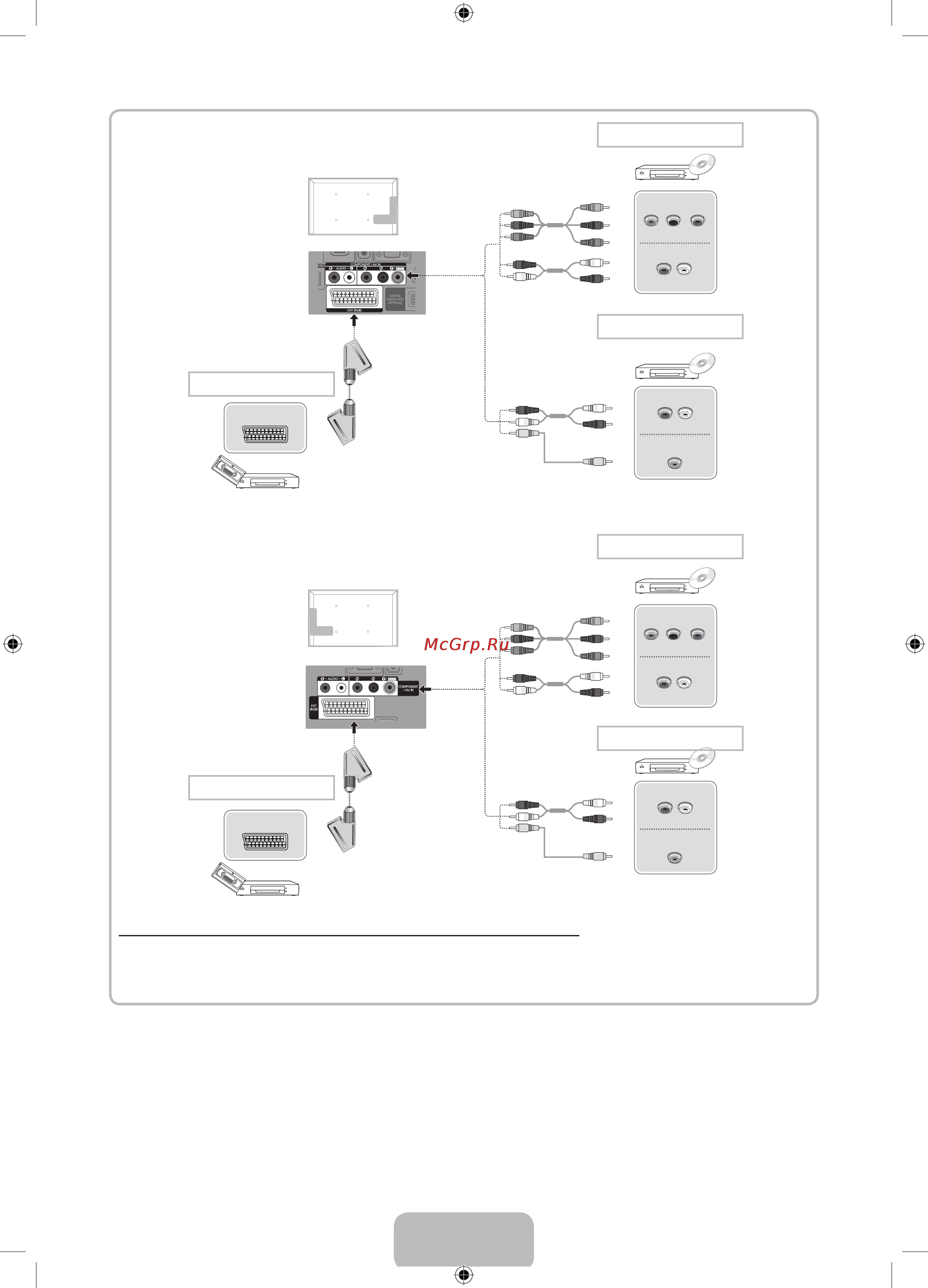 Samsung LE32D451G3W [7/65] To obtain the best picture quality the component connection is recommended over the a v connection