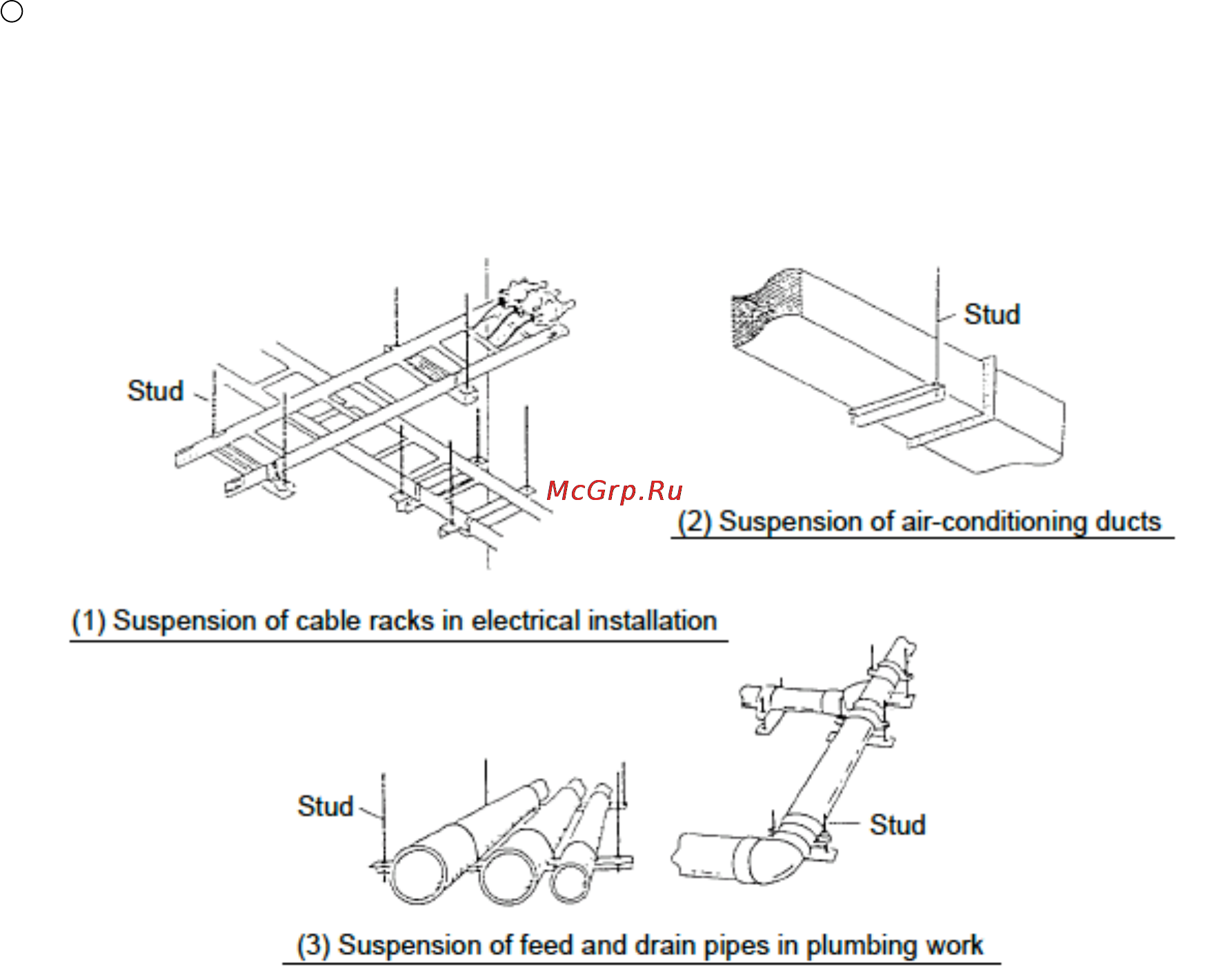 Hitachi CL 14 DSL [3/34] Applications