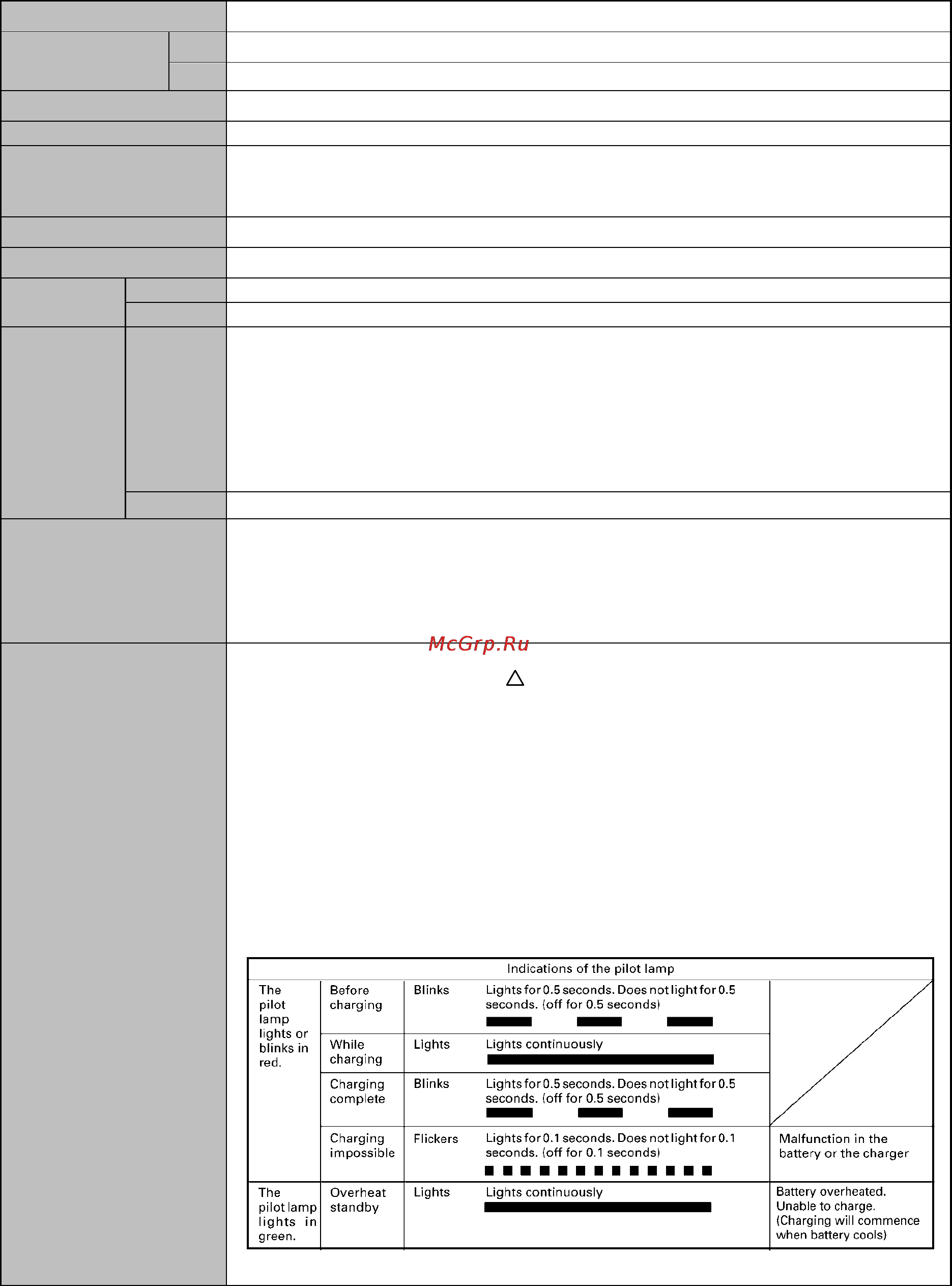 Hitachi CL 14 DSL [7/34] Specifications