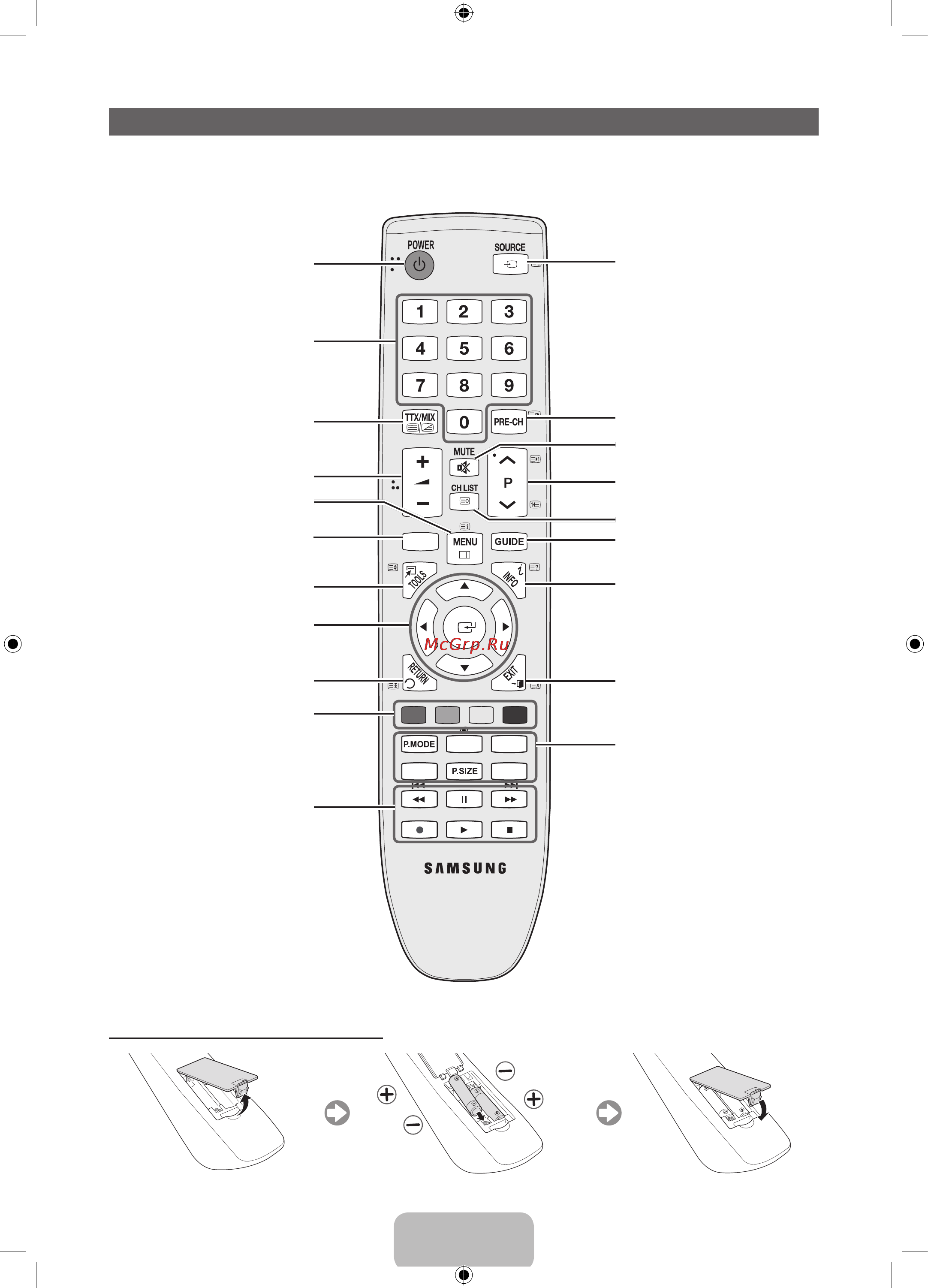 Samsung LE40D551K2W [20/65] Русский 4