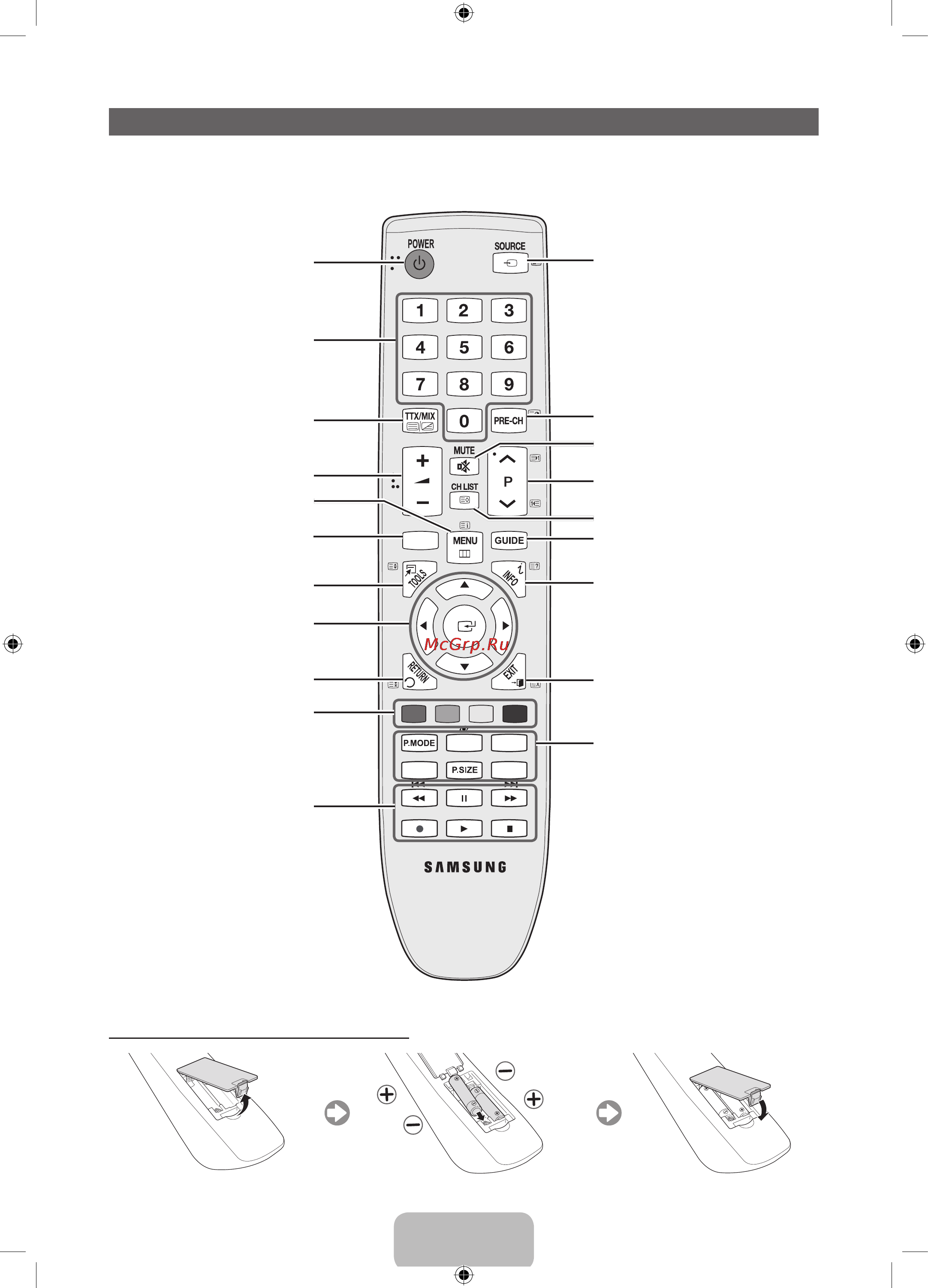 Samsung LE40D551K2W [52/65] Қашықтан басқару пульті