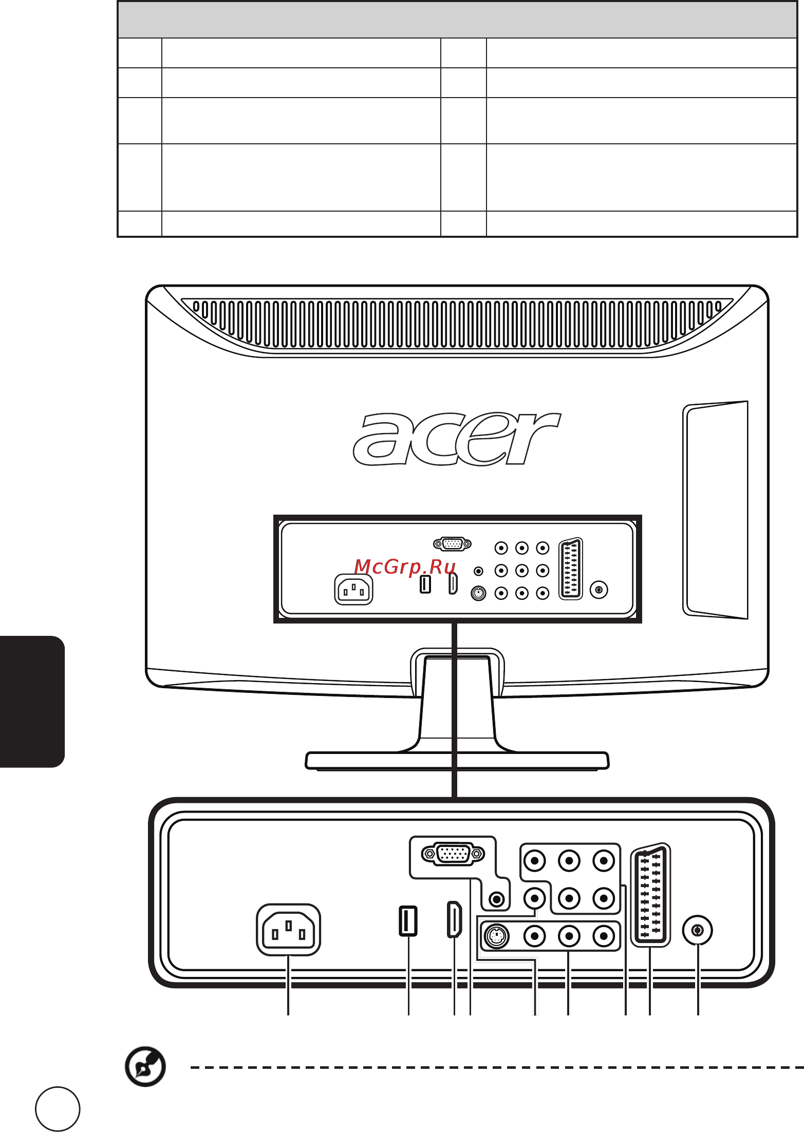Acer AT1926D [6/35] Вид задней панели