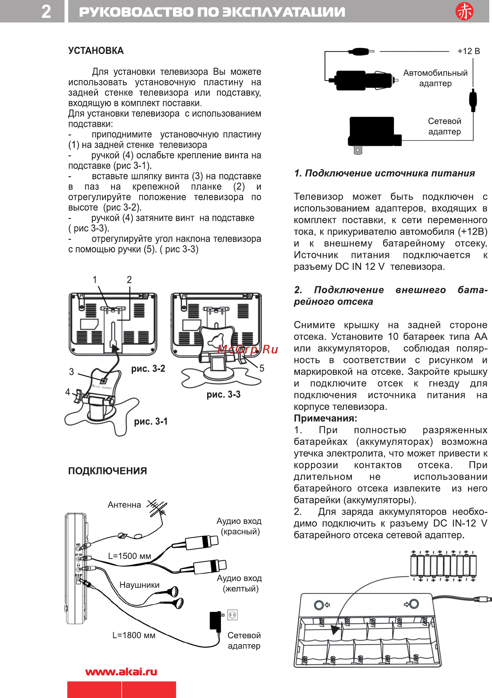 Akai ATF-710 [4/10] I руководство по эксплуатации